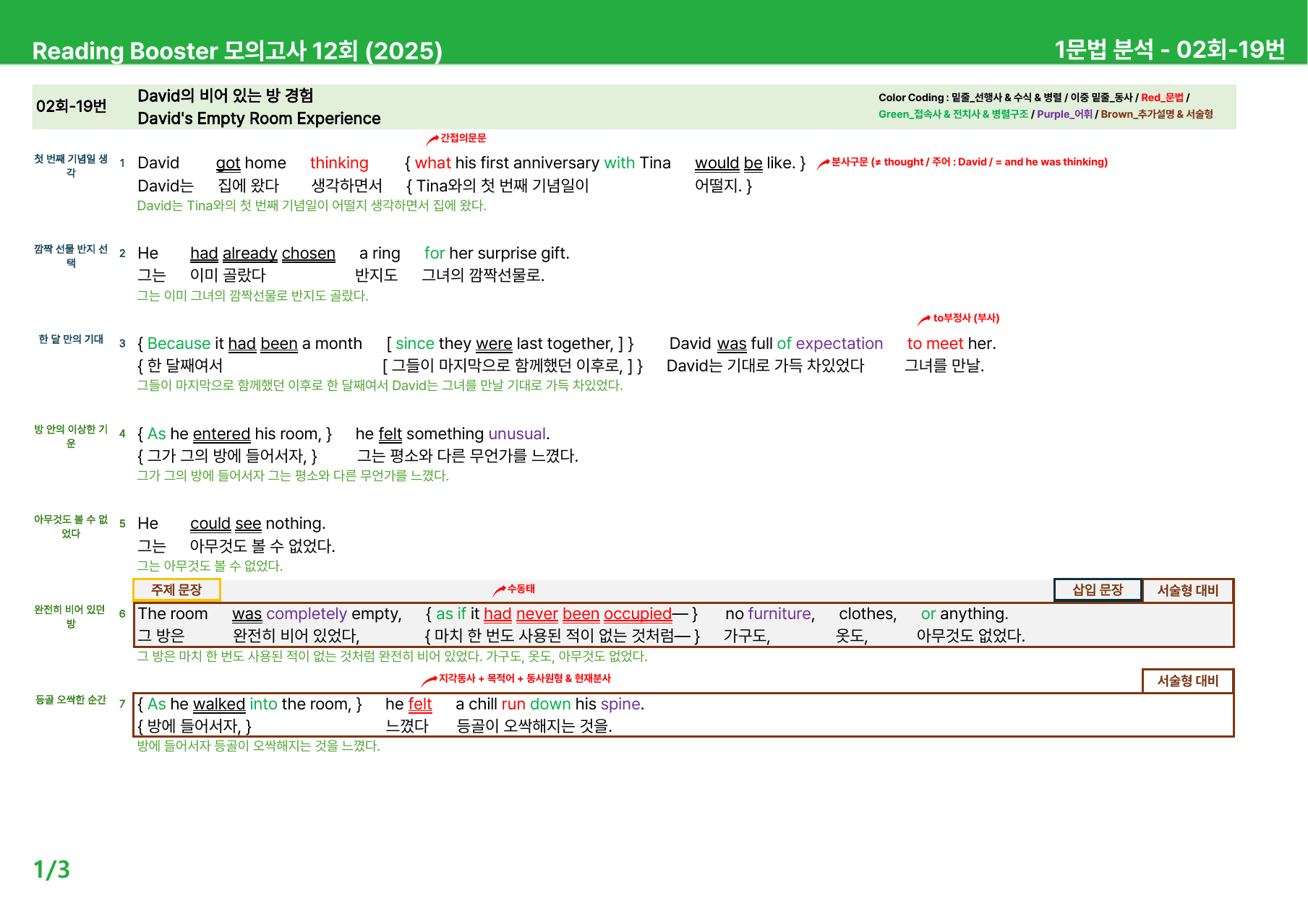 리딩부스터 모의고사 12회 (2025) - 2회 본문분석_preview_undefined