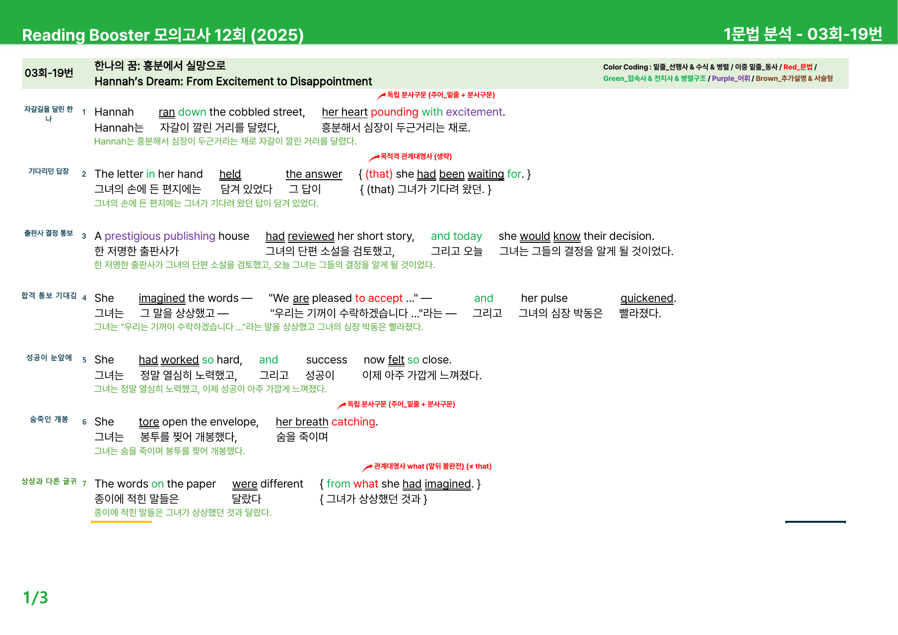 리딩부스터 모의고사 12회 (2025) - 3회 본문분석_preview_undefined