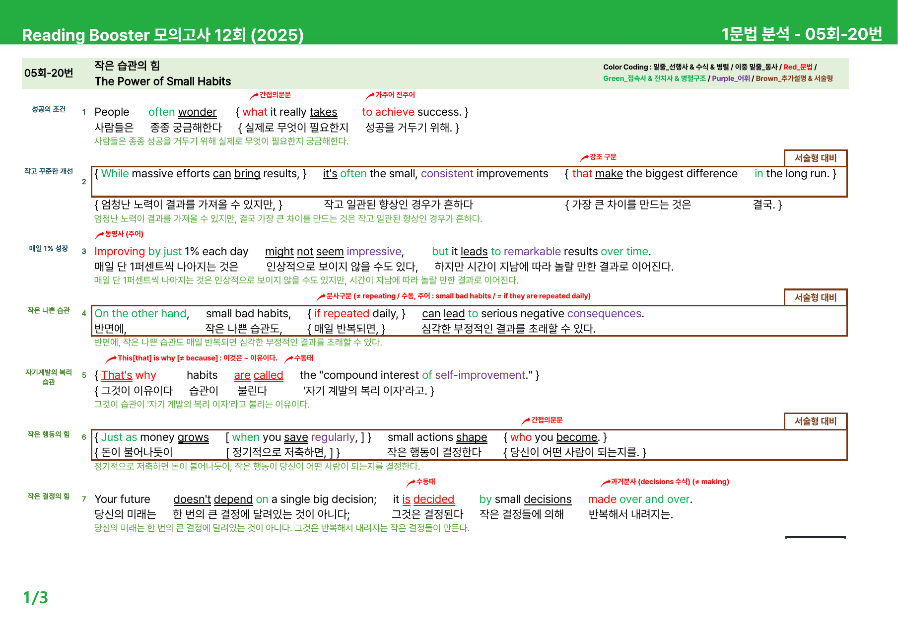리딩부스터 모의고사 12회 (2025) - 5회 본문분석_preview_undefined