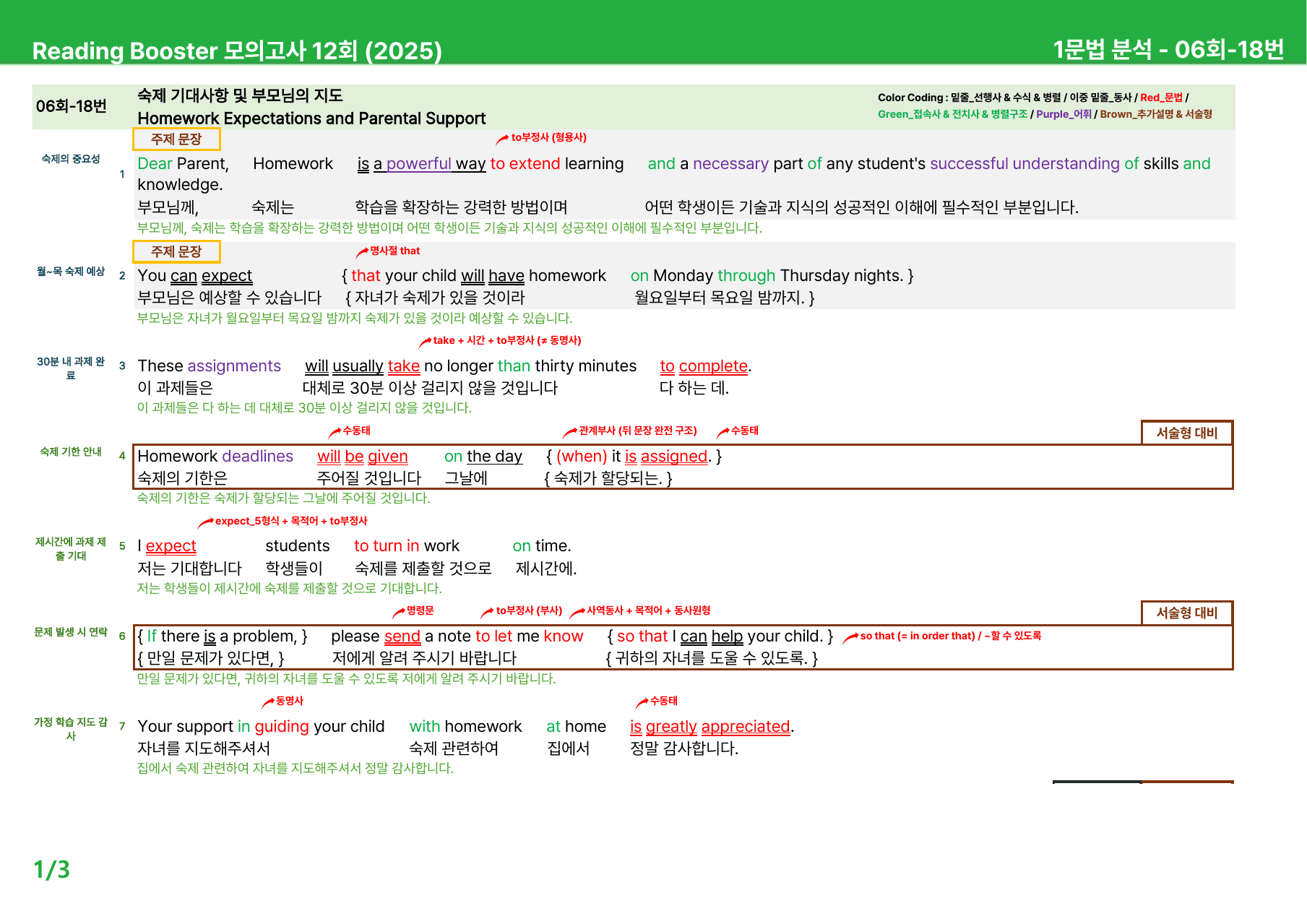 리딩부스터 모의고사 12회 (2025) - 6회 본문분석_preview_undefined