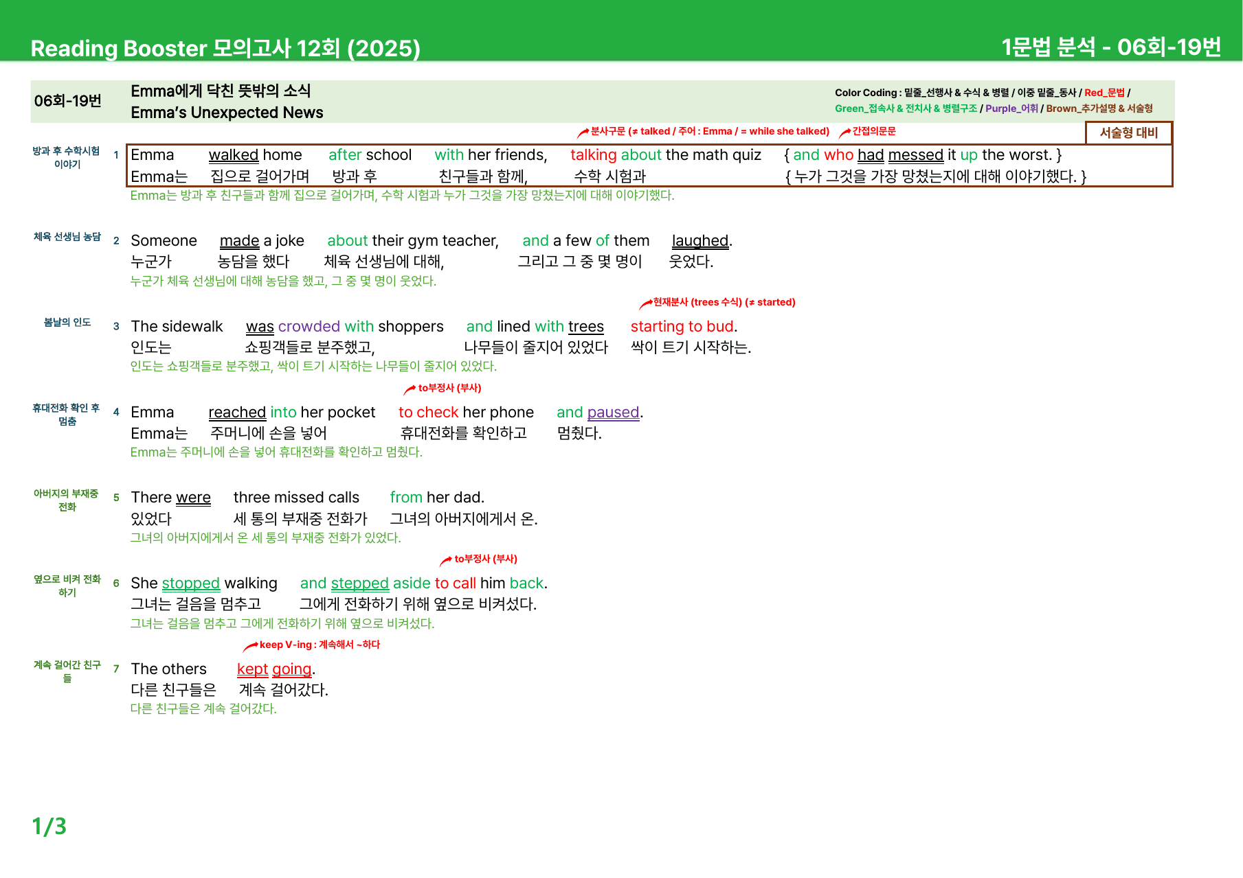 리딩부스터 모의고사 12회 (2025) - 6회 본문분석_preview_undefined