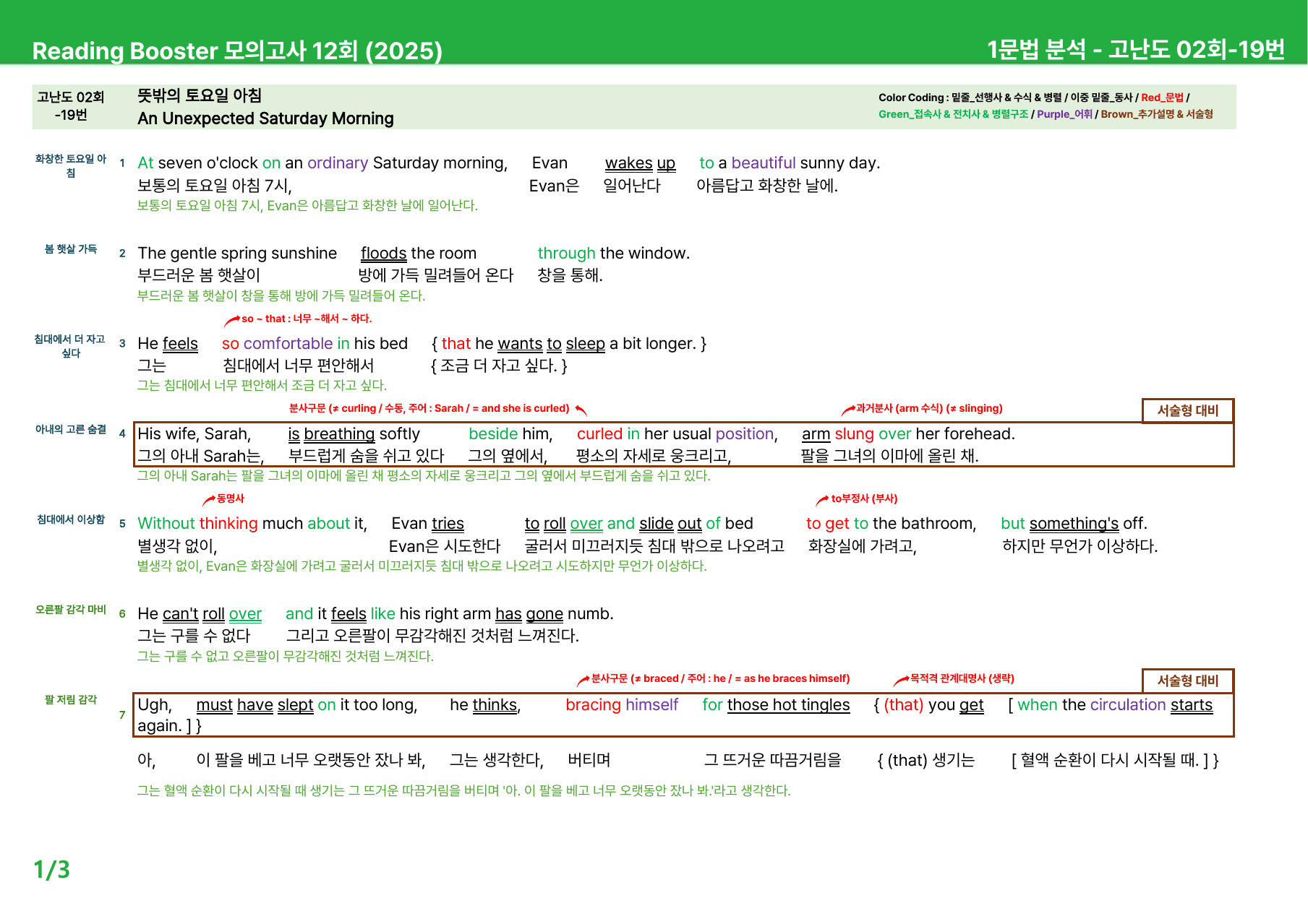 리딩부스터 모의고사 12회 (2025) - 고난도 2회 본문분석_preview_undefined