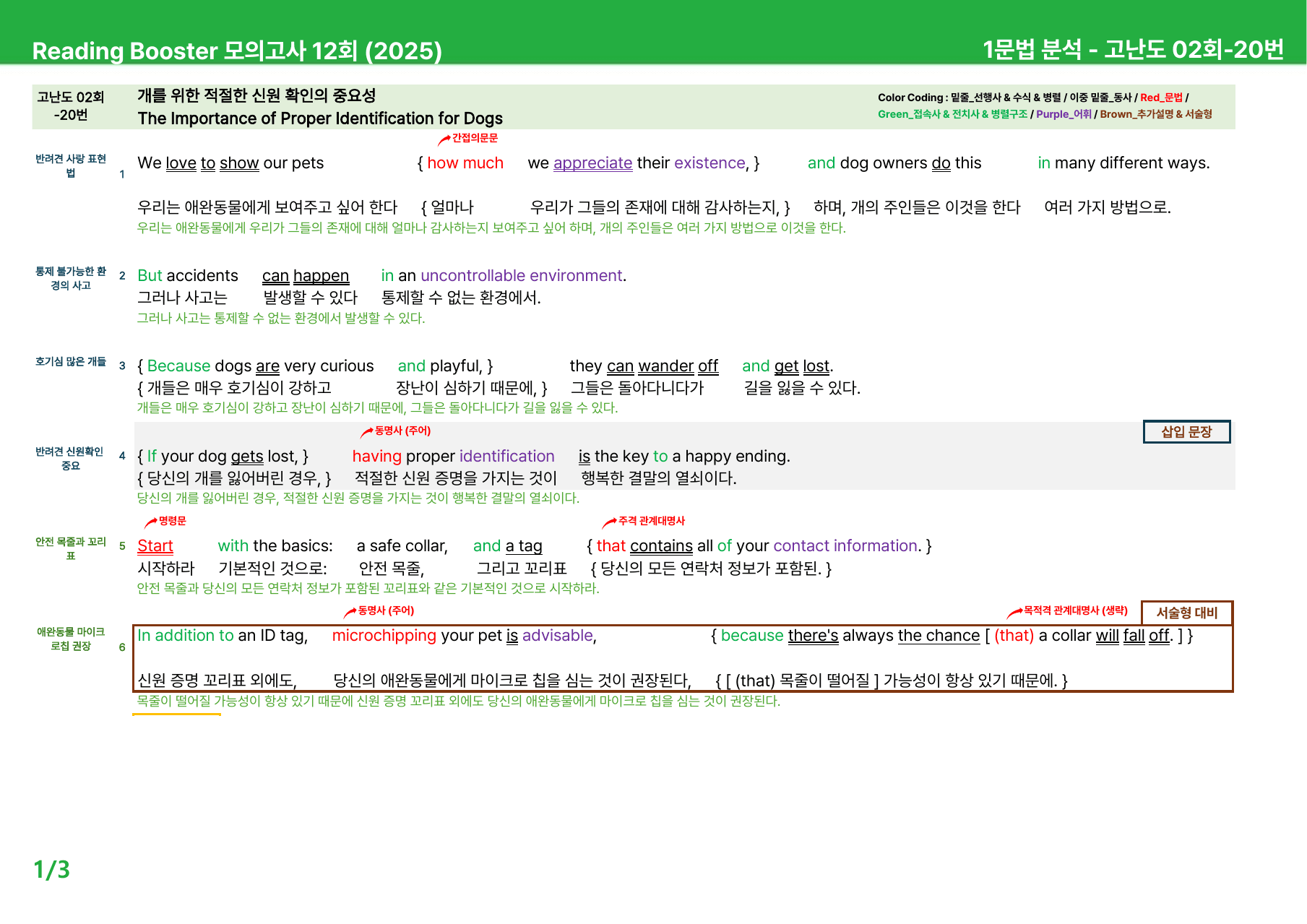 리딩부스터 모의고사 12회 (2025) - 고난도 2회 본문분석_preview_undefined