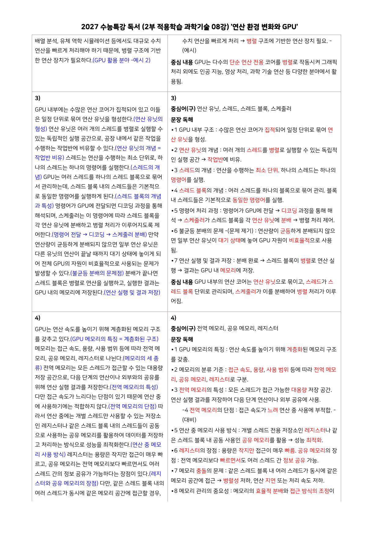 27 수특 독서 2부 과학기술 08강 연산 환경 변화와 GPU 분석+문제_preview_undefined