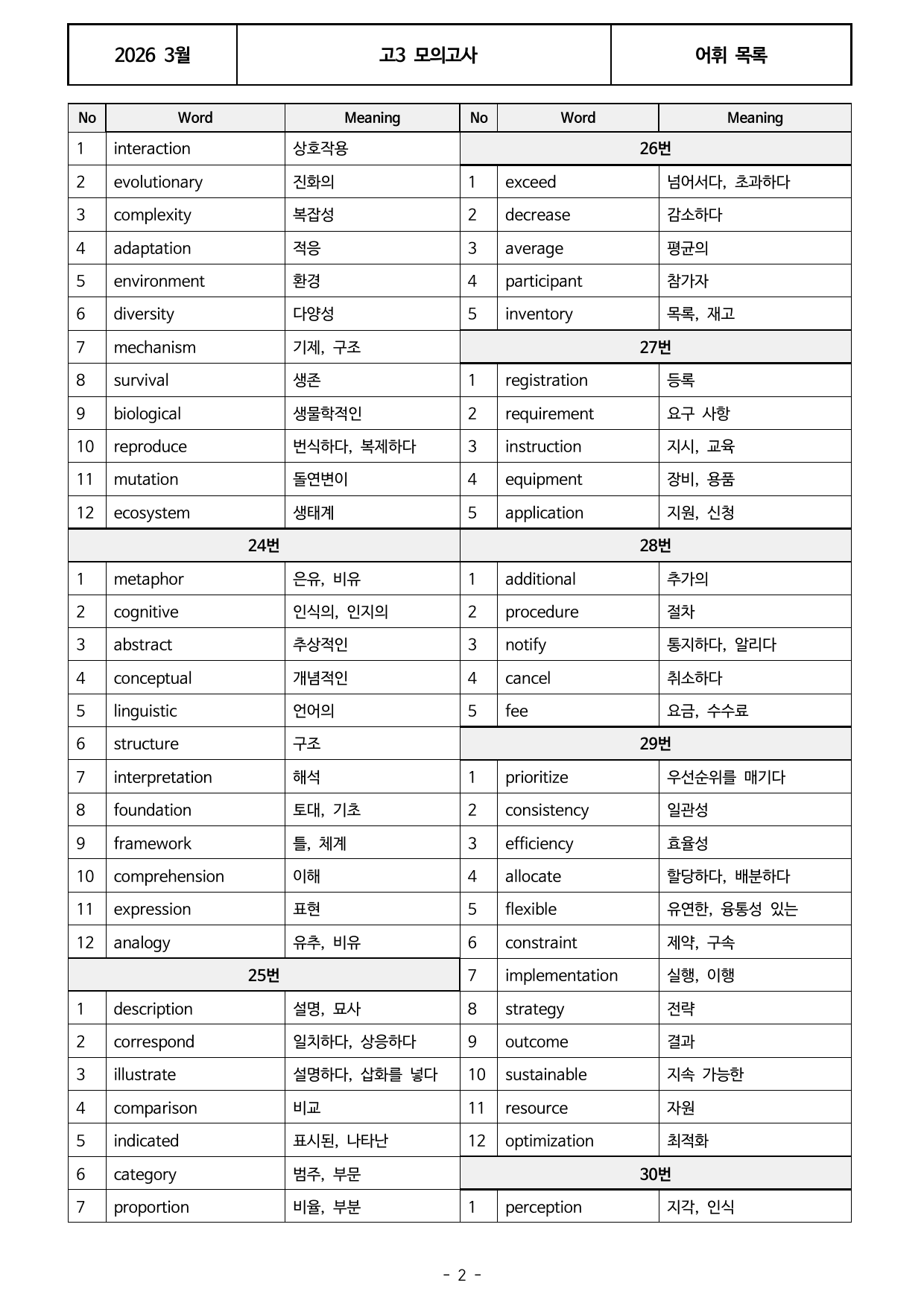 고3 모의고사 워크북 8단계 _preview_undefined
