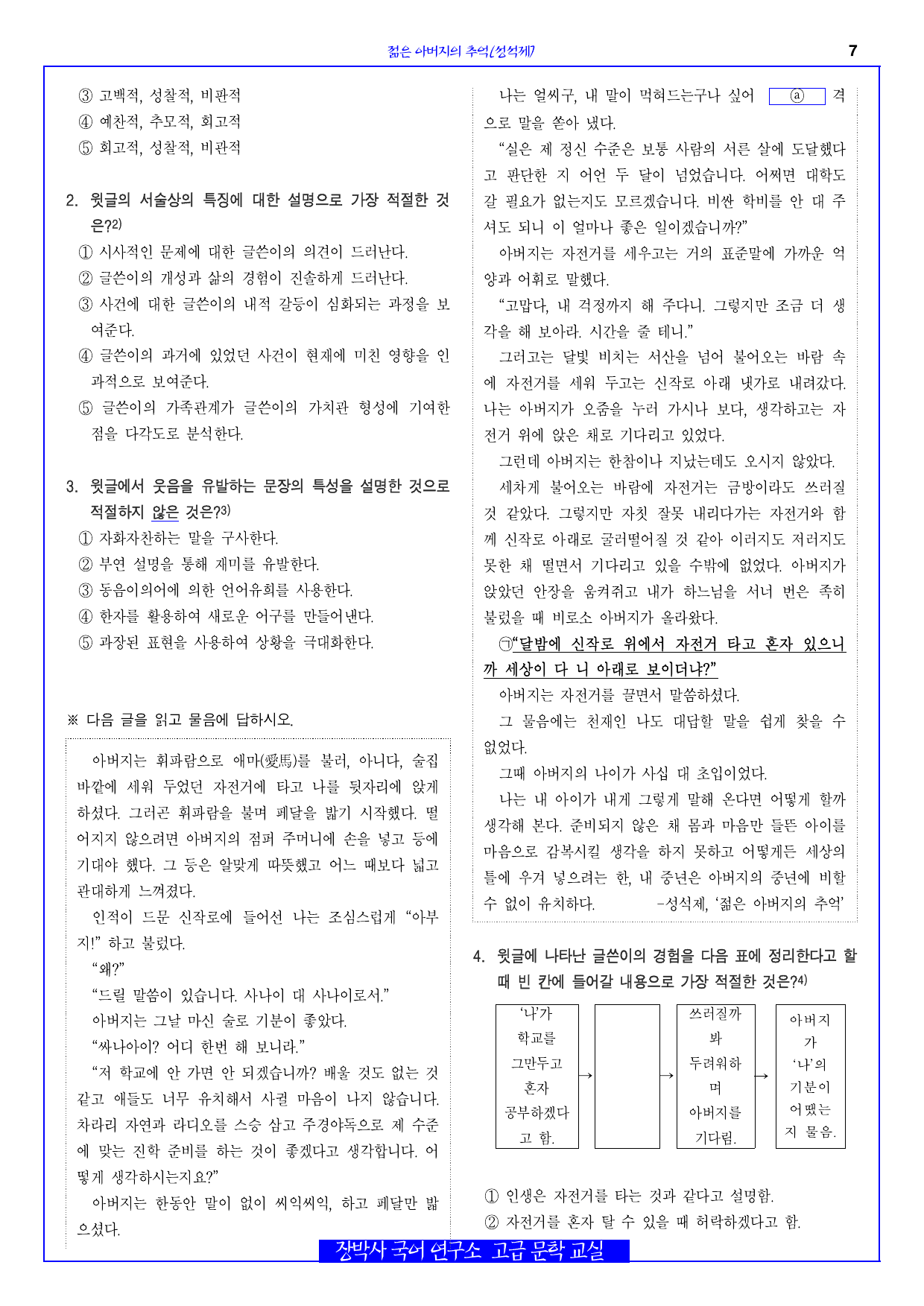 젊은 아버지의 추억(성석제) 전문+분석+해설+문제_preview_undefined