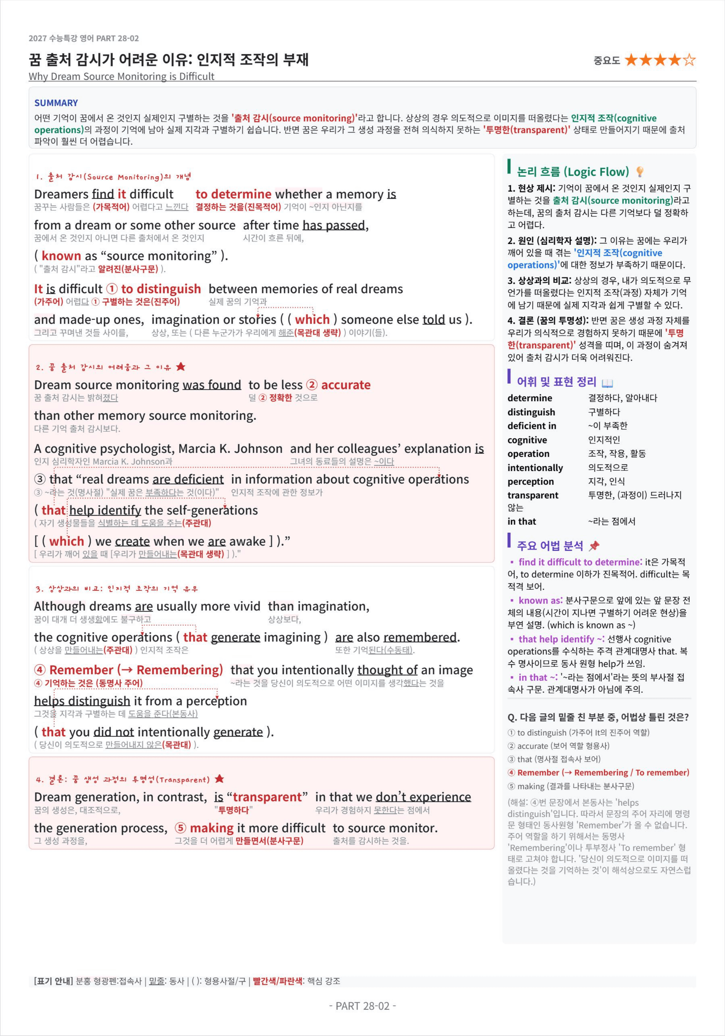 2027 수능특강 영어 PART 28 킹스분석_preview_undefined