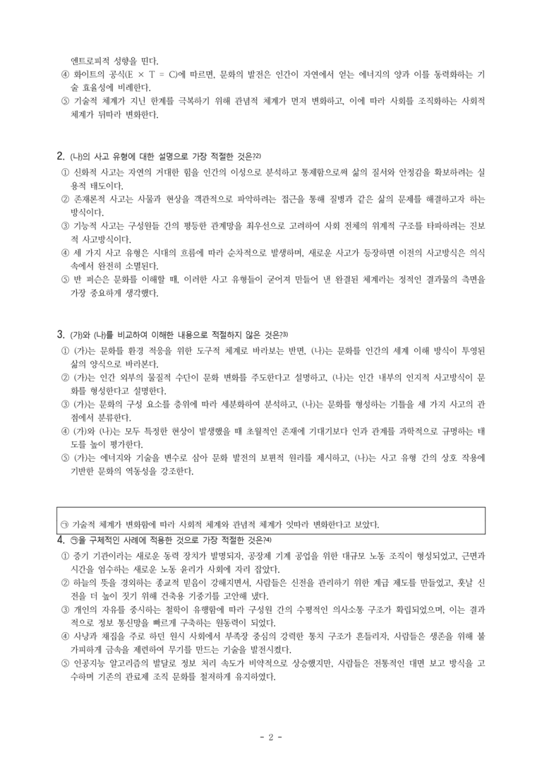 (26-03) (고1) (주제 통합) (가) 레슬리 화이트의 문화 이론, (나) 반 퍼슨의 문화 이론 (20문제)_preview_2
