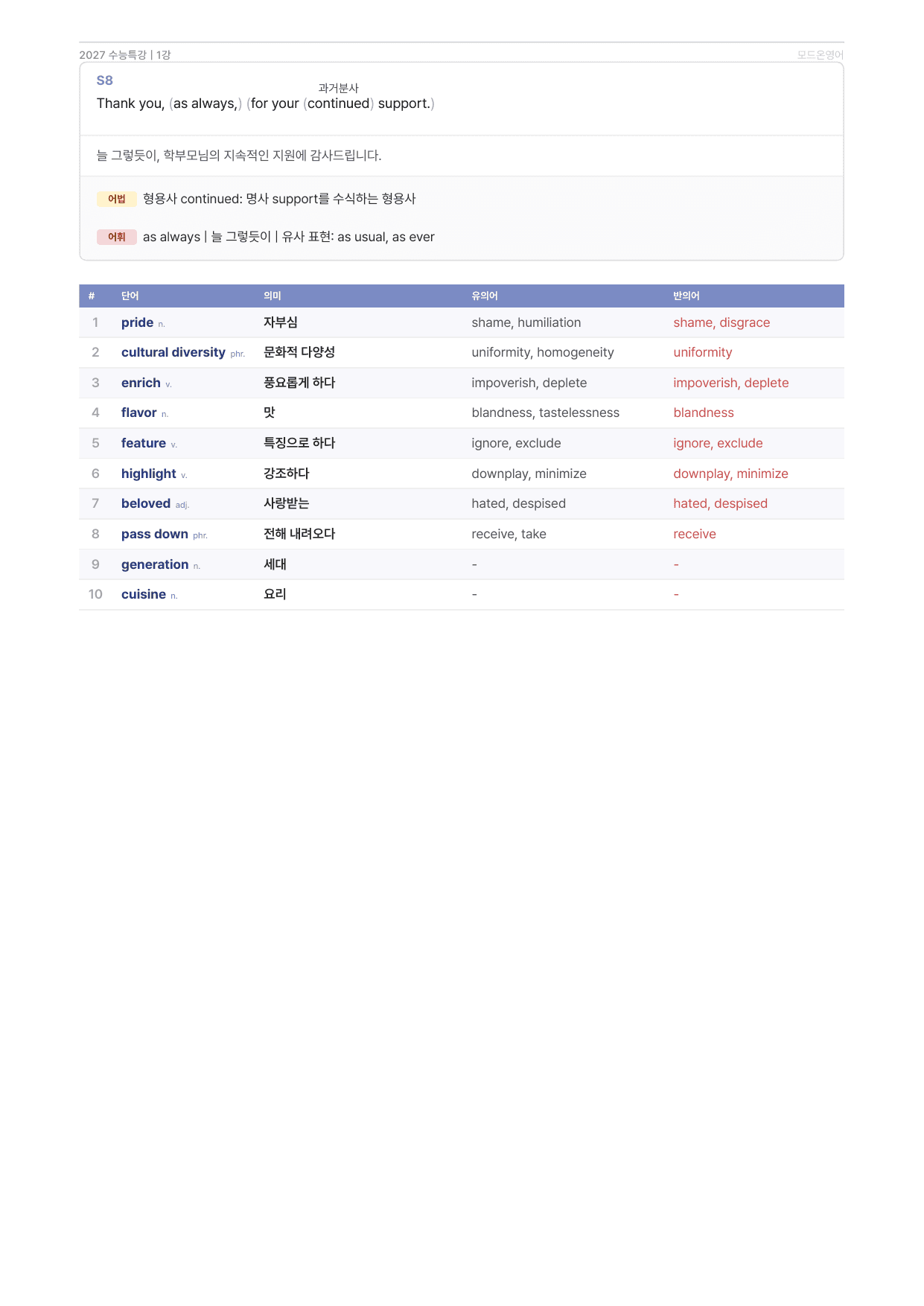 2027 EBS수능특강 지문분석자료 01강_preview_undefined