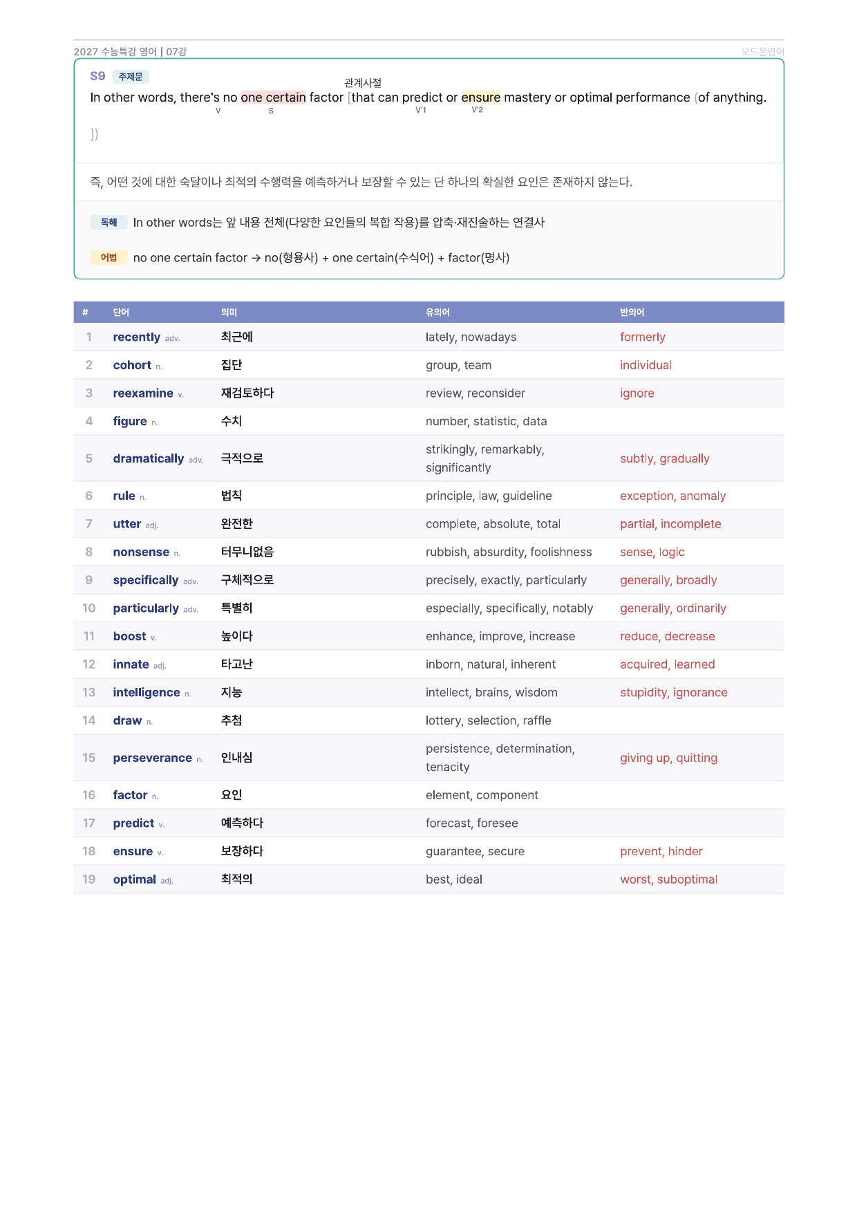 2027 EBS수능특강 지문분석자료 07강_preview_undefined