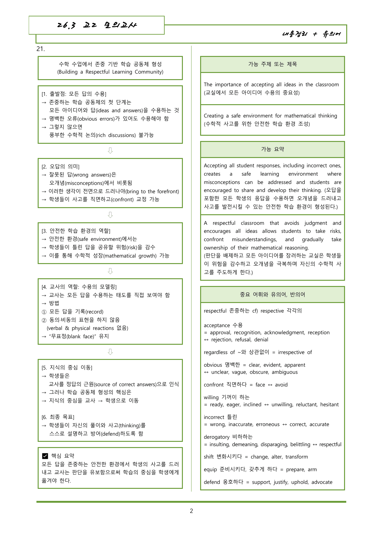 26년 3월 고2 모의고사 영어 내용정리 도식화+유의어_preview_undefined