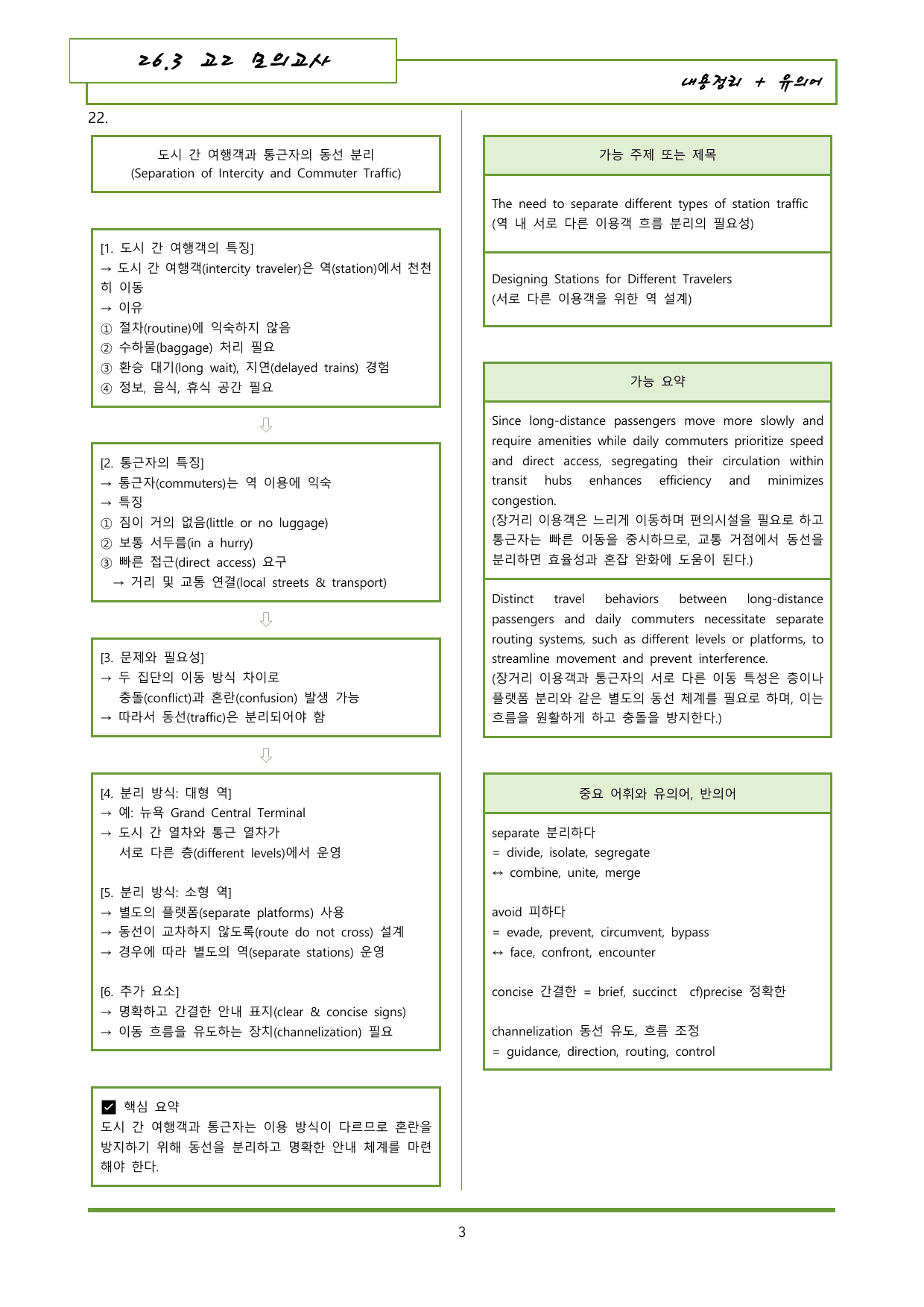 26년 3월 고2 모의고사 영어 내용정리 도식화+유의어_preview_undefined