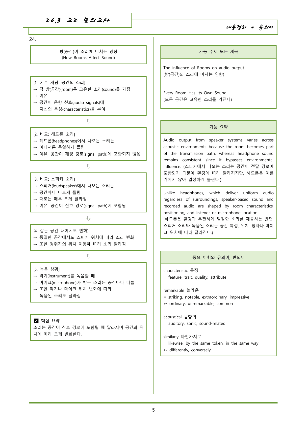 26년 3월 고2 모의고사 영어 내용정리 도식화+유의어_preview_undefined