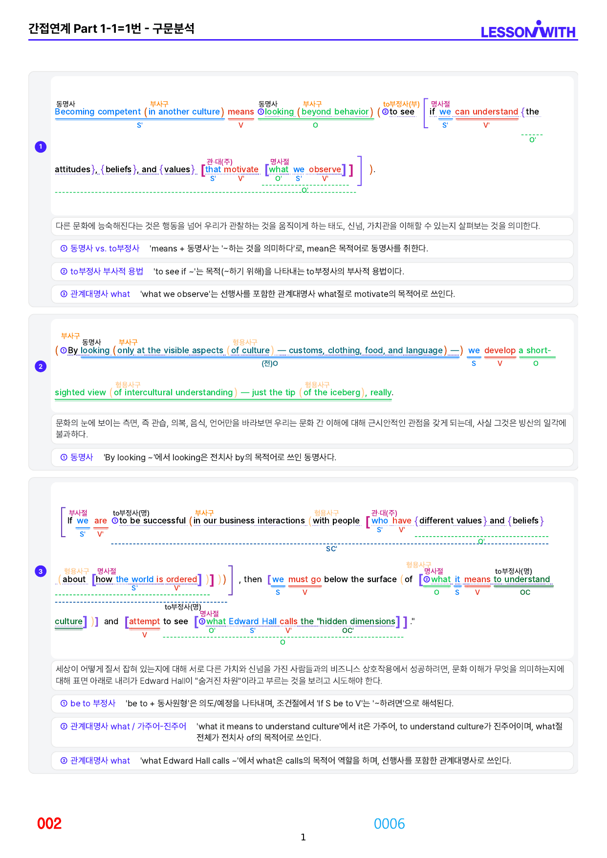 01번 자료=수능 1UP=소재편=책 전체(50% 할인)_preview_undefined