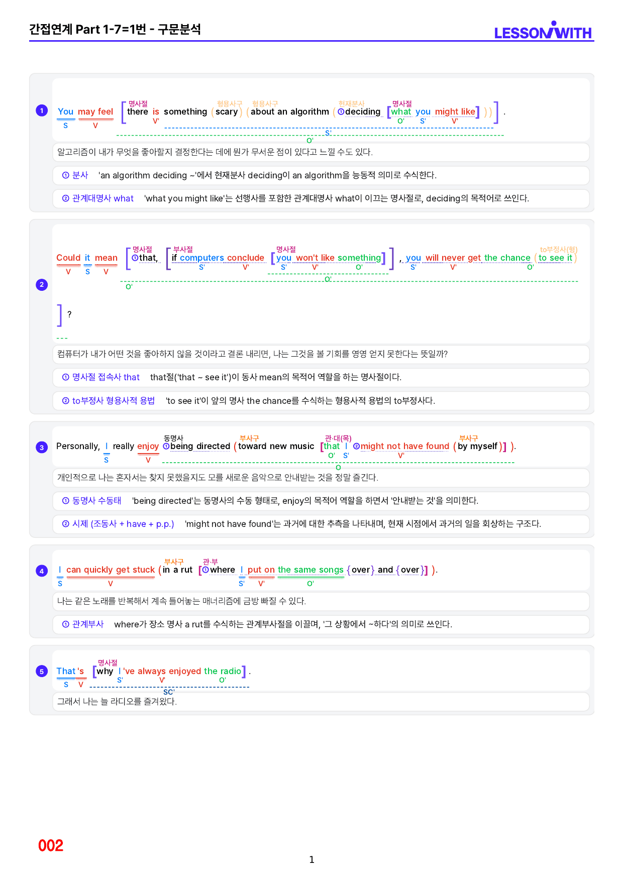 1번 자료=수능 1UP=소재편=Part 1-7_preview_undefined