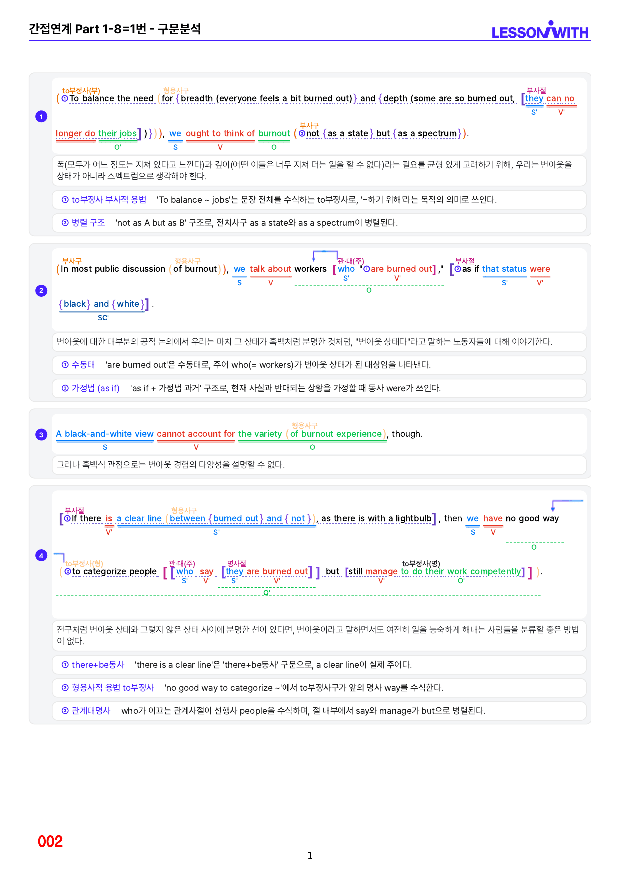 1번 자료=수능 1UP=소재편=Part 1-8_preview_undefined
