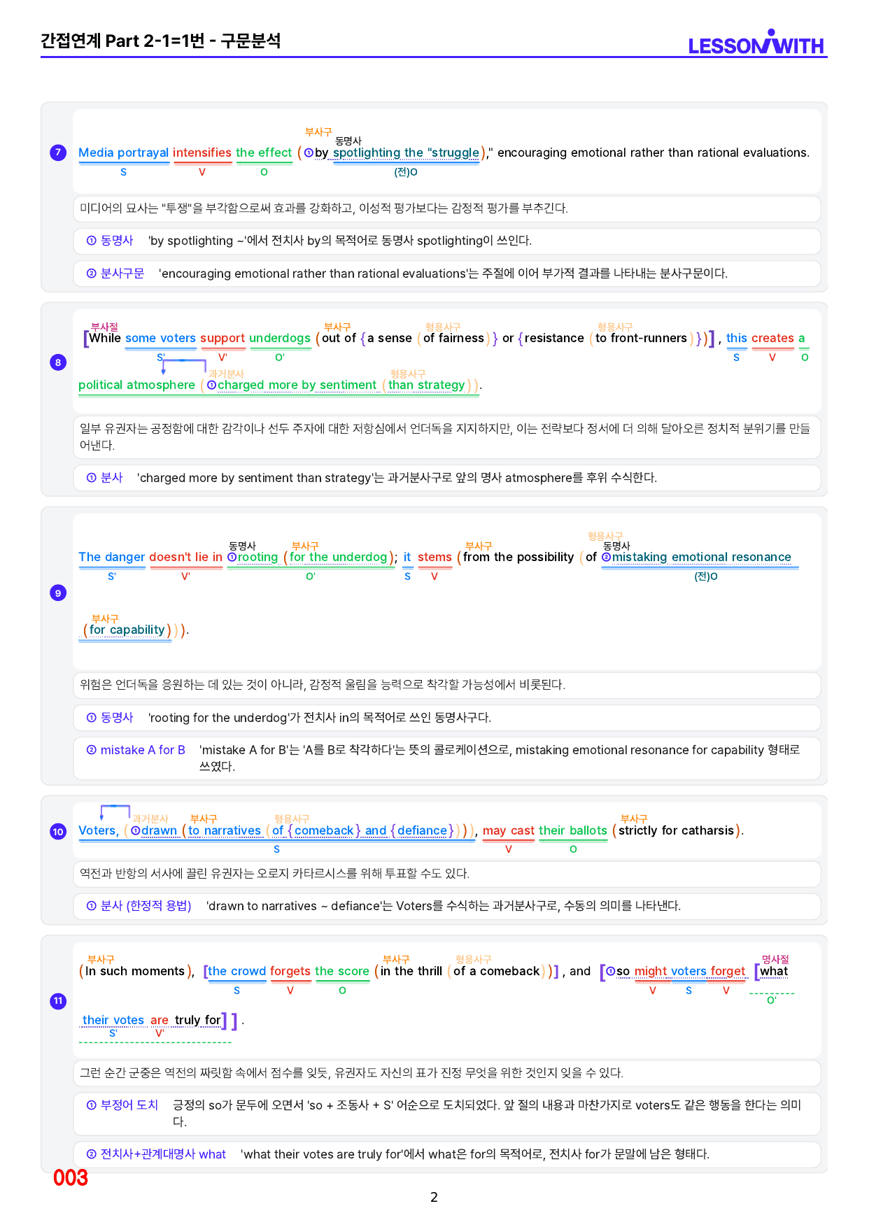 1번 자료=수능 1UP=소재편=Part 2-1_preview_undefined