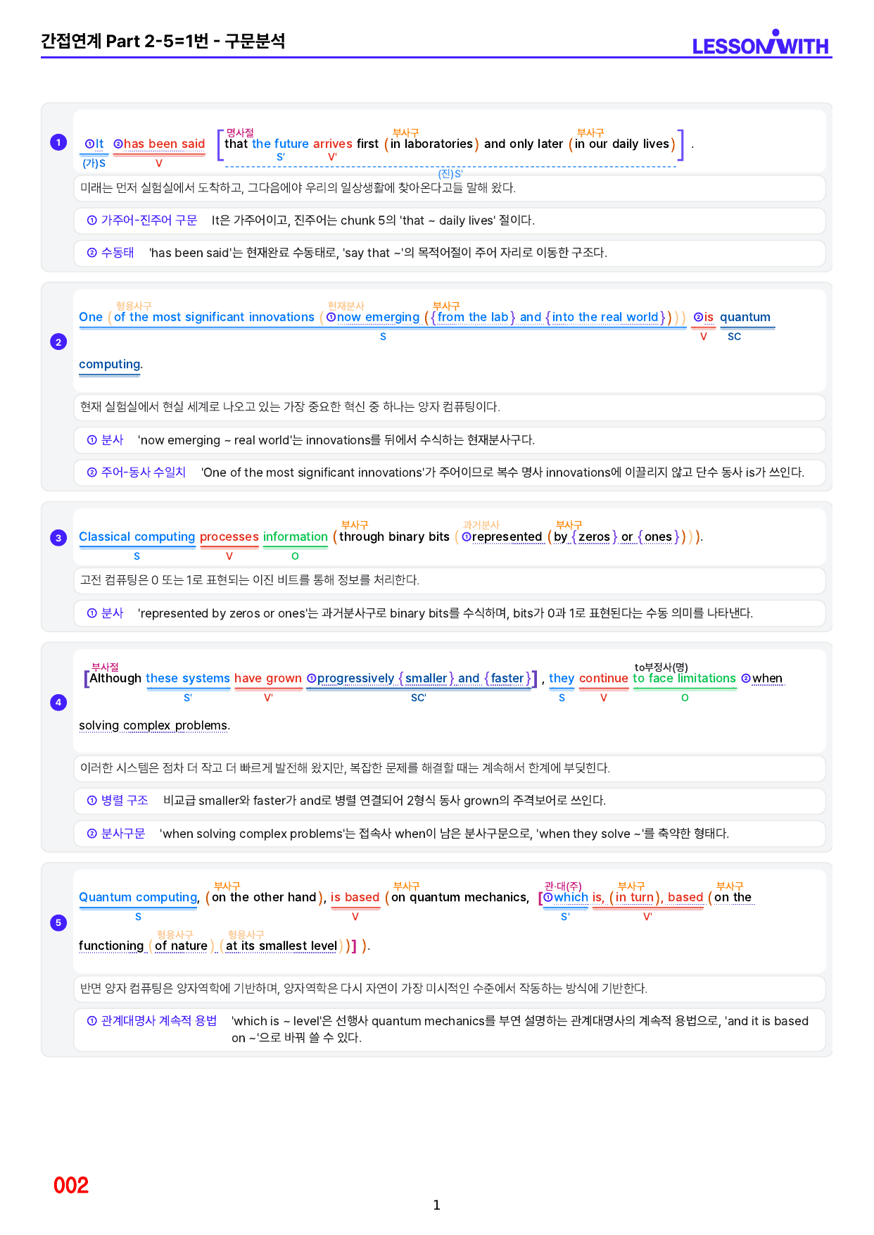 1번 자료=수능 1UP=소재편=Part 2-5_preview_undefined