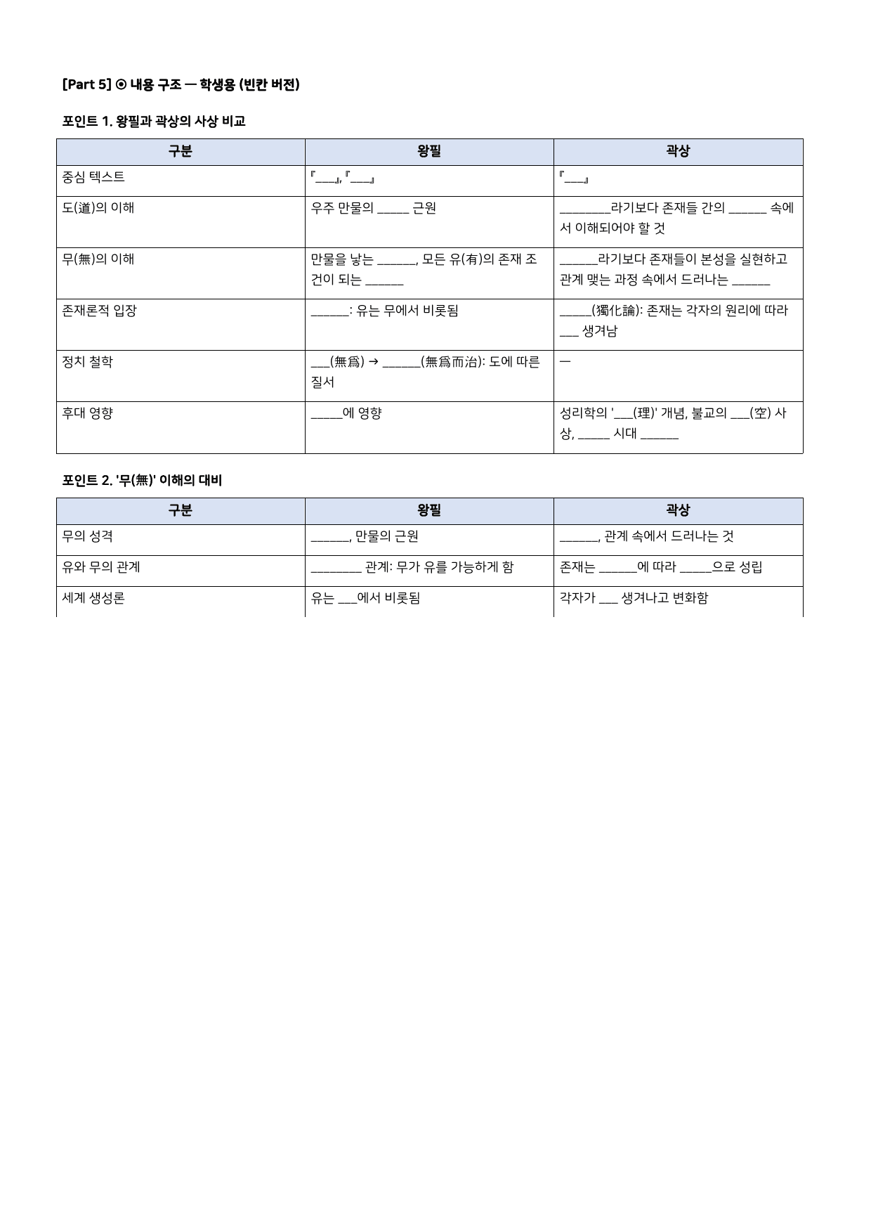 27 수특 독서 2부 주제통합 01강 왕필과 곽상의 사상 분석+문제_preview_undefined