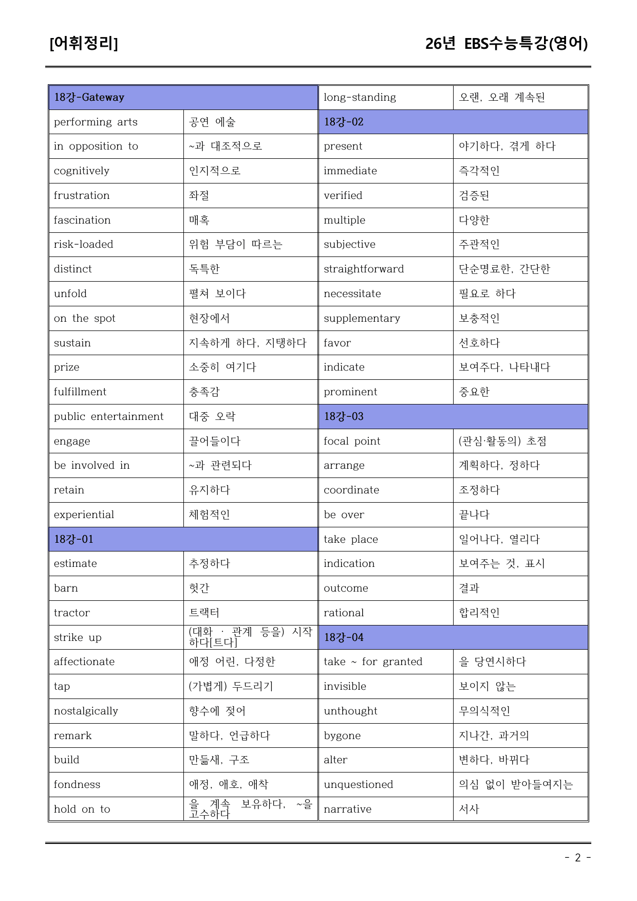 EBS수능특강(영어) 18강 어휘+워크북+기본변형+파이널_preview_undefined