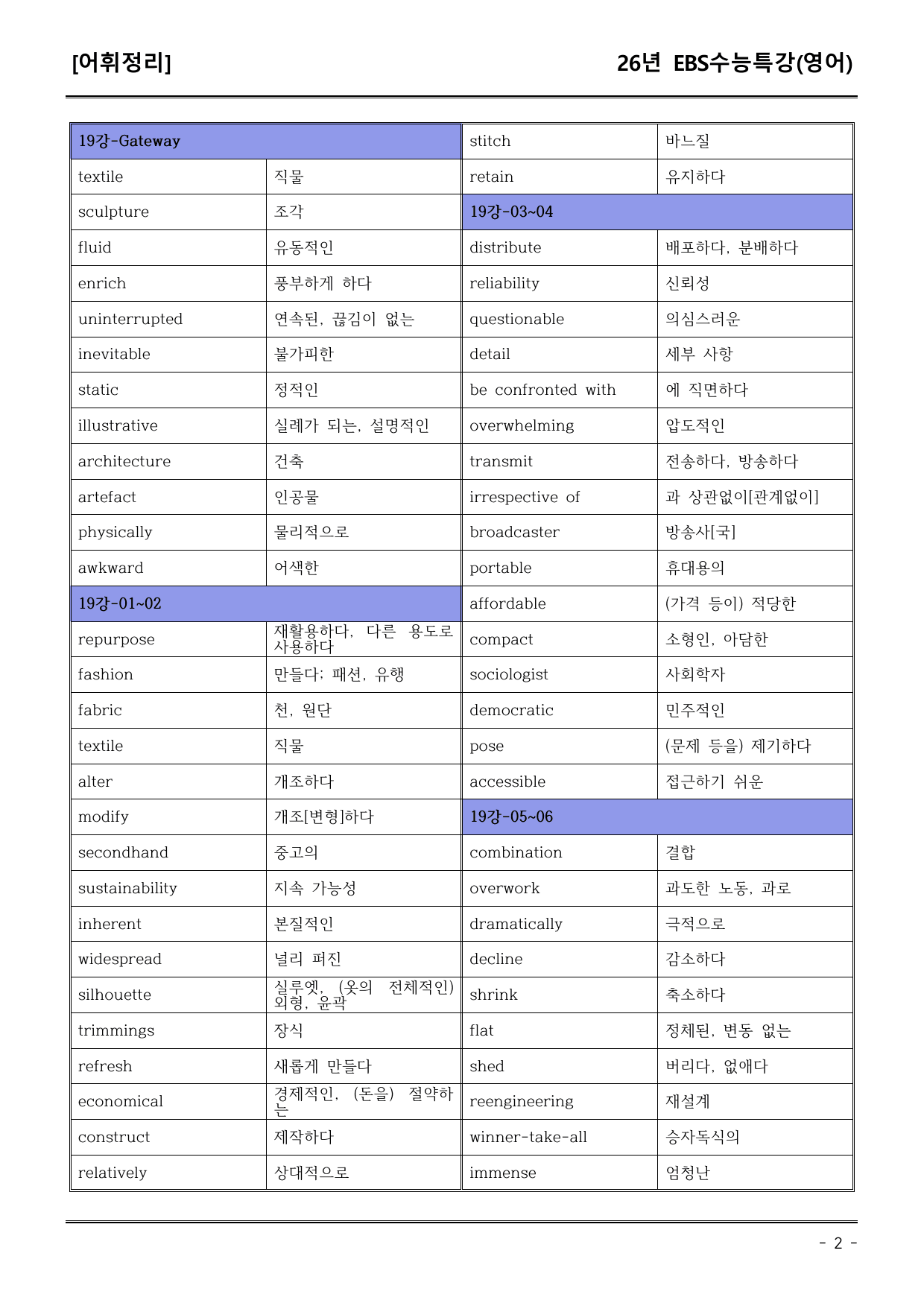 EBS수능특강(영어) 19강 어휘+워크북+기본변형+파이널_preview_undefined