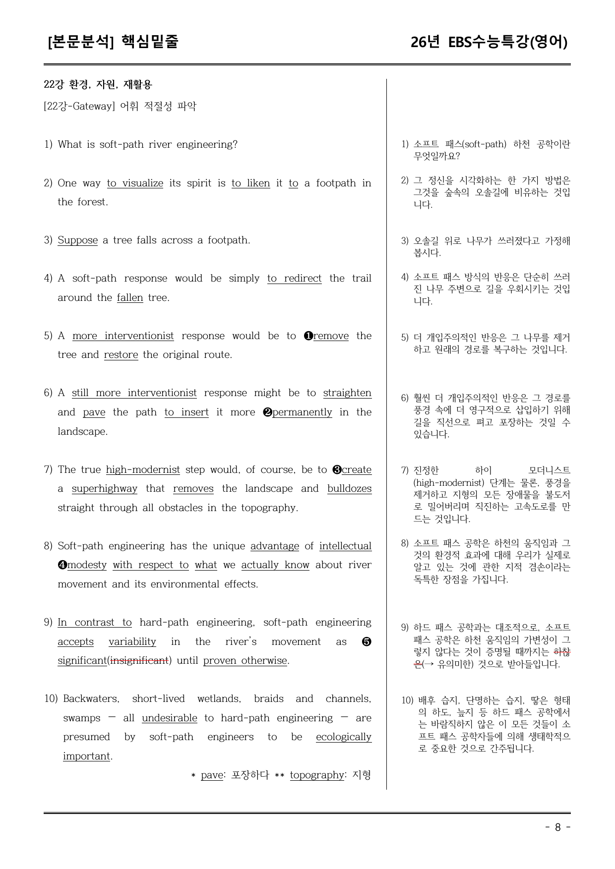 EBS수능특강(영어) 22강 어휘+워크북+기본변형+파이널_preview_undefined