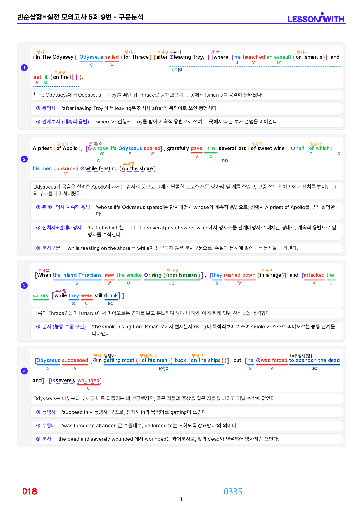 01번 자료=수능 1UP=유형편=책 전체(50% 할인)_preview_undefined