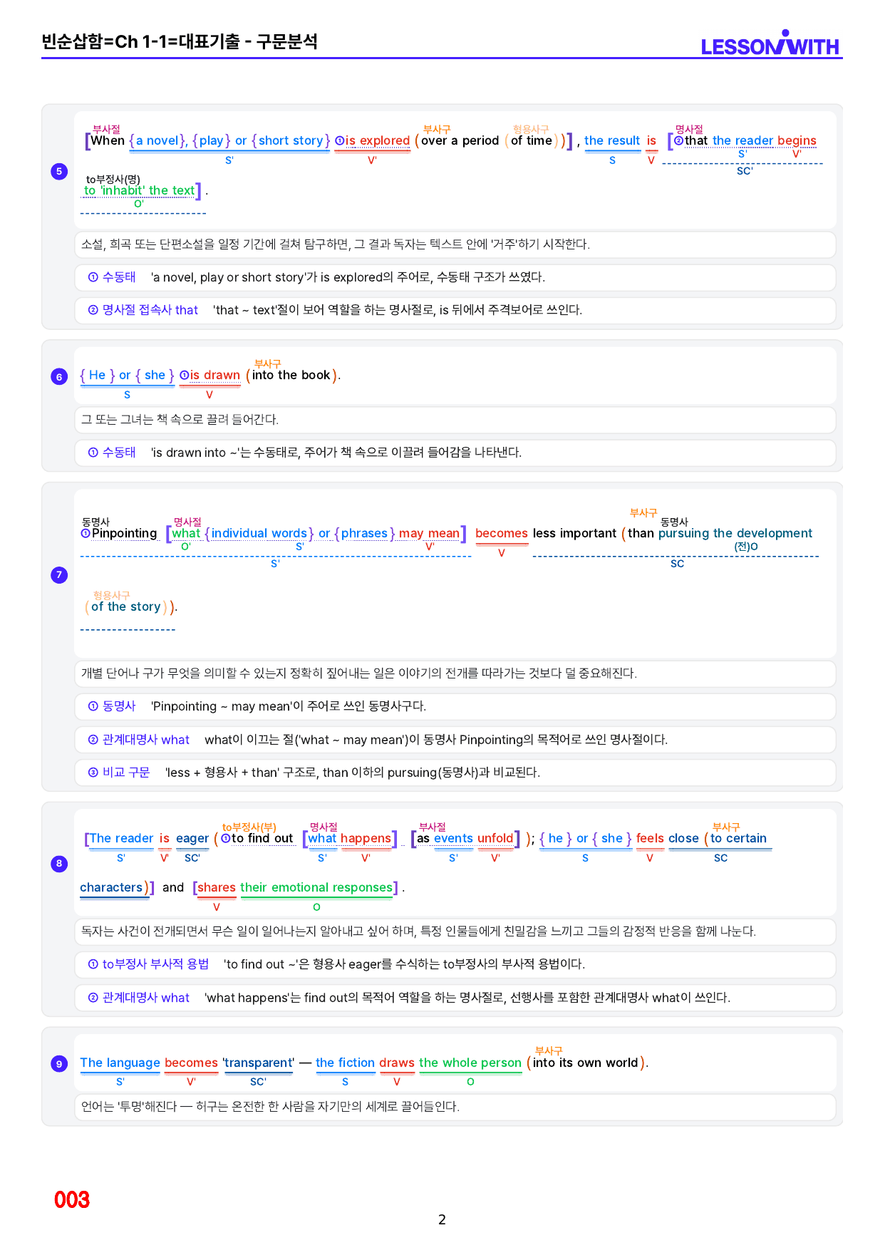 1번 자료=수능 1UP=유형편=Ch 1-1_preview_undefined