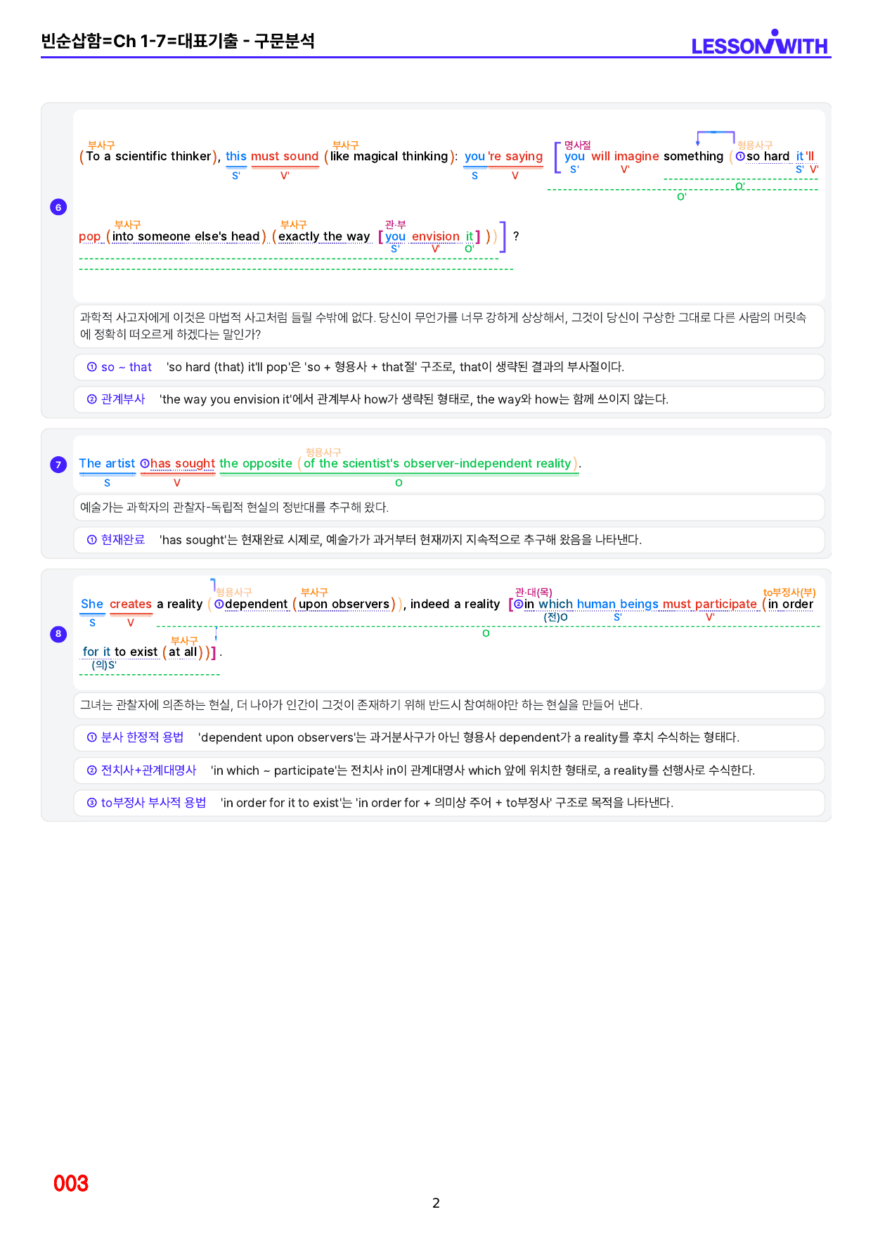 1번 자료=수능 1UP=유형편=Ch 1-7_preview_undefined