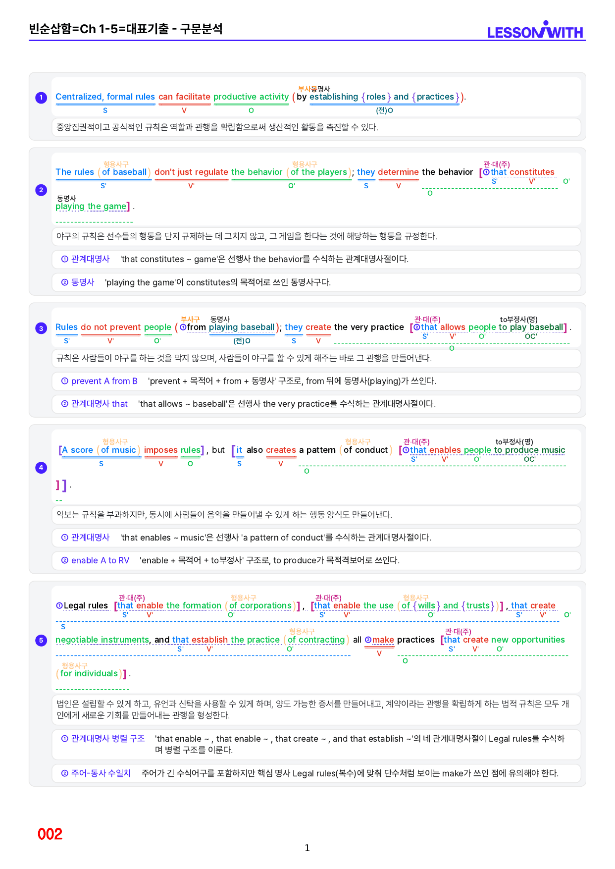 1번 자료=수능 1UP=유형편=Ch 1-5_preview_undefined