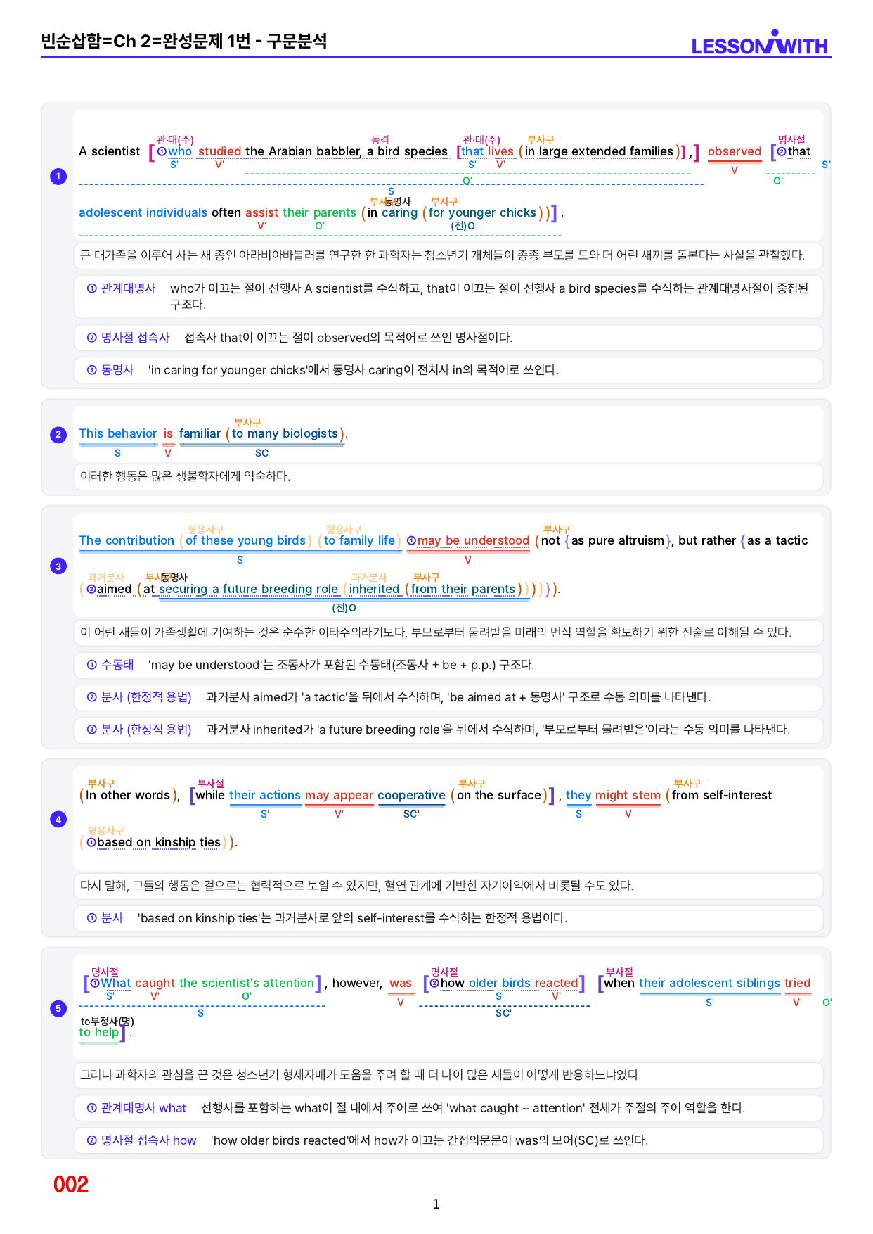 1번 자료=수능 1UP=유형편=Ch 2 완성문제_preview_undefined
