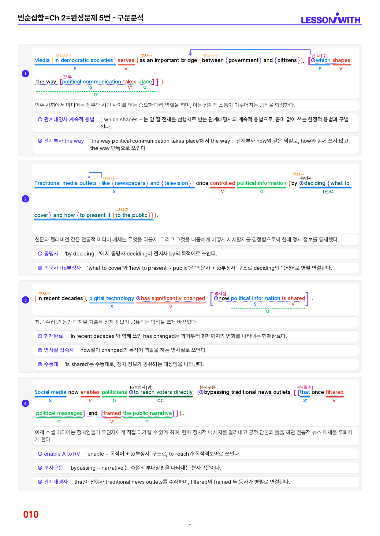 1번 자료=수능 1UP=유형편=Ch 2 완성문제_preview_undefined