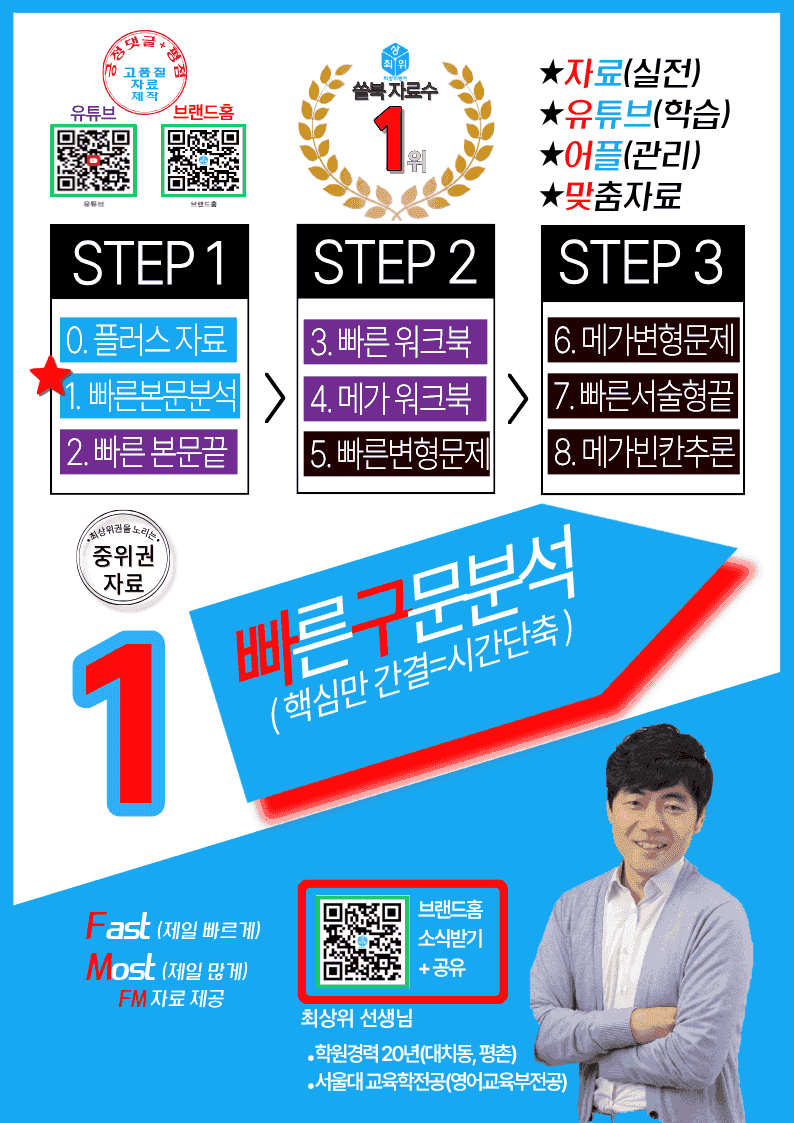 1번 자료=수능 1UP=유형편=Ch 3 완성문제_promotion