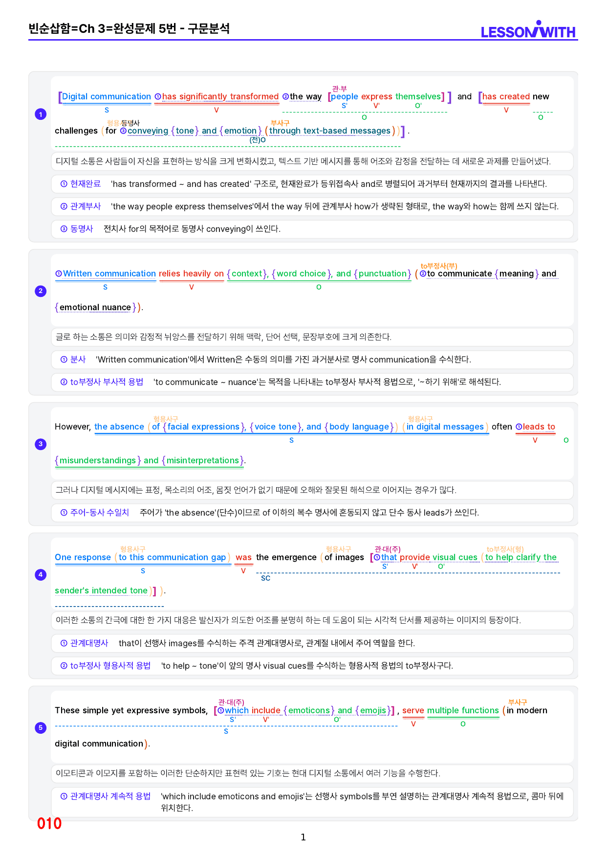 1번 자료=수능 1UP=유형편=Ch 3 완성문제_preview_undefined
