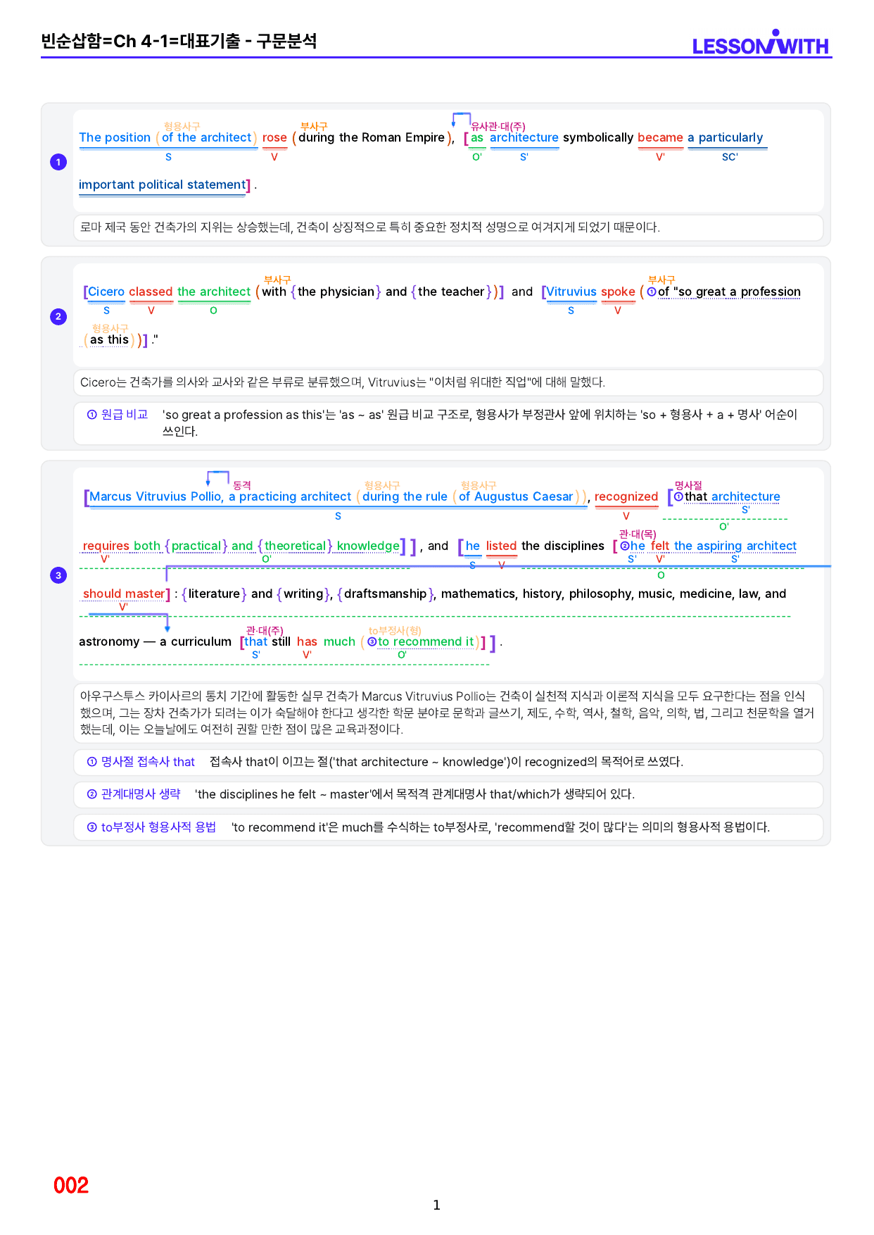 1번 자료=수능 1UP=유형편=Ch 4-1_preview_undefined