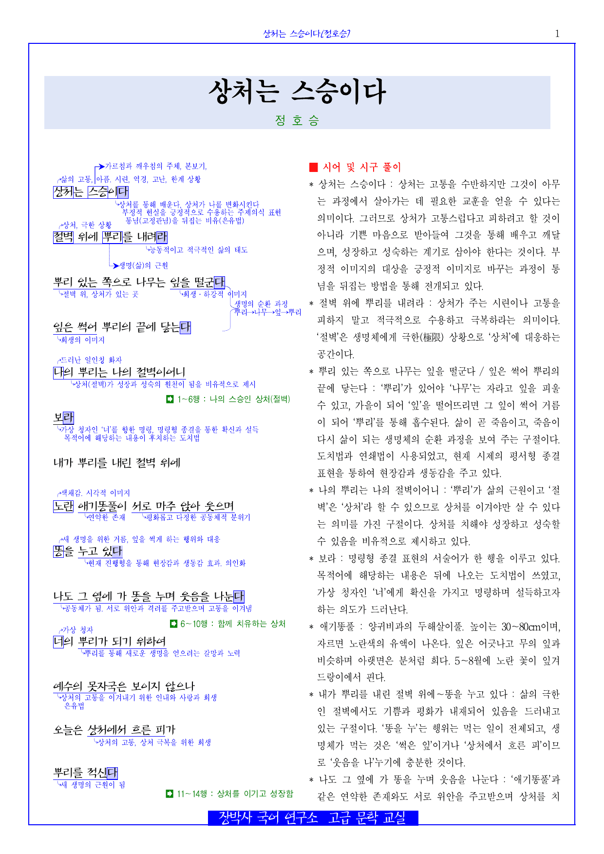 상처는 스승이다(정호승) 분석+해설+문제_preview_undefined