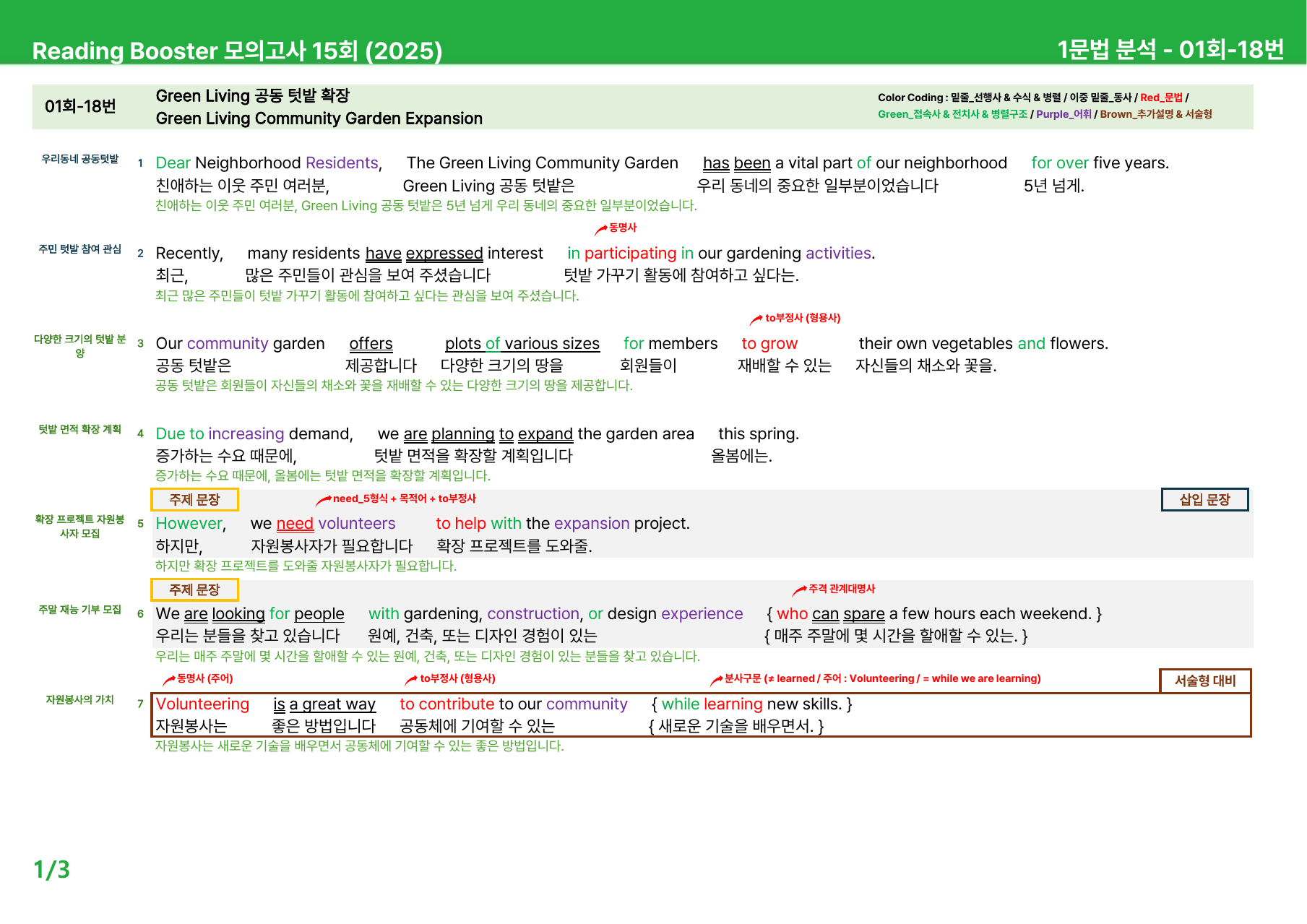 리딩부스터 모의고사 15회 (2025) - 1회 본문분석_preview_undefined