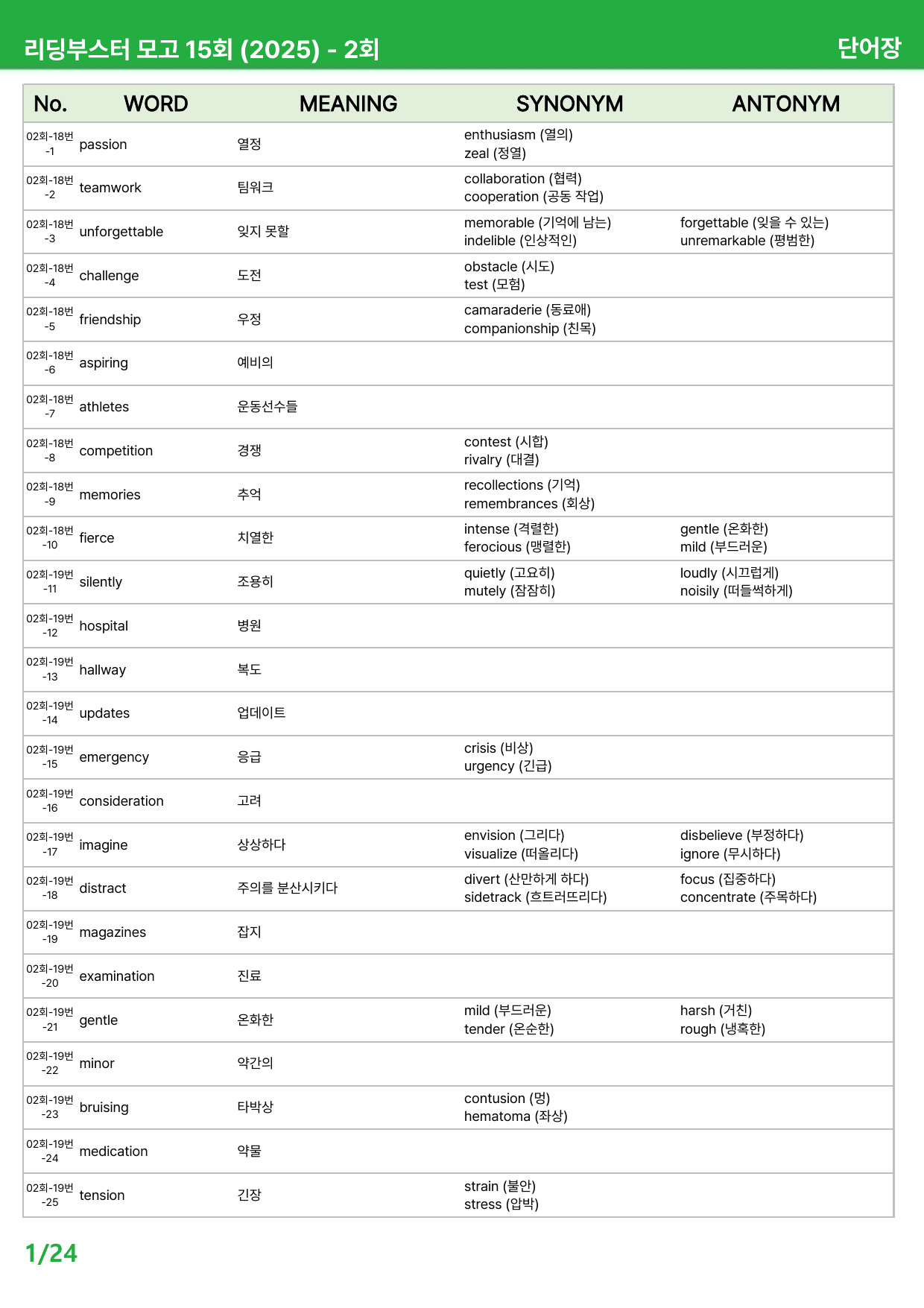 리딩부스터 모의고사 15회 (2025) - 2회 본문분석_preview_undefined