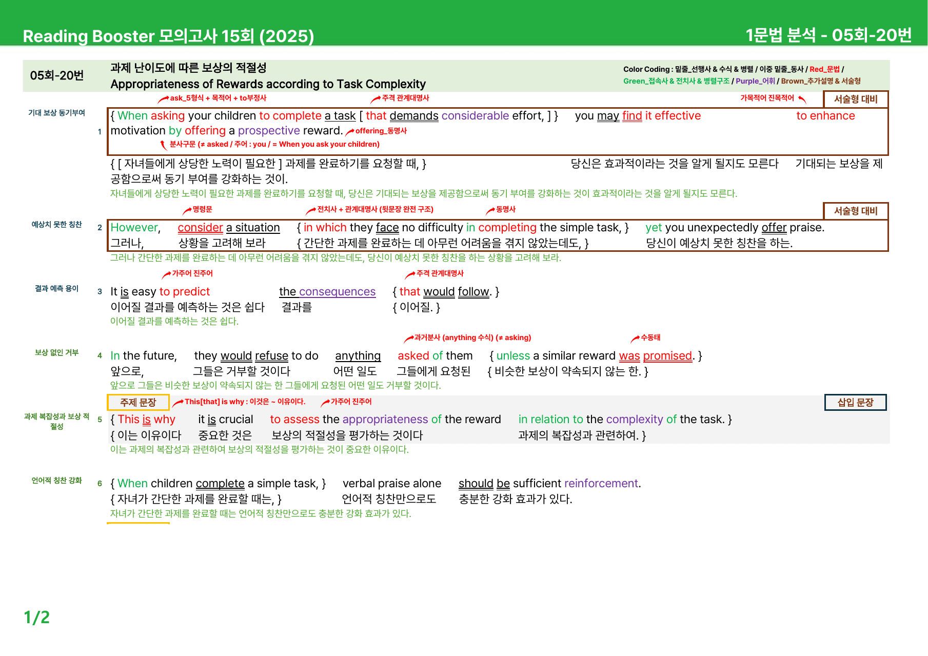 리딩부스터 모의고사 15회 (2025) - 5회 본문분석_preview_undefined
