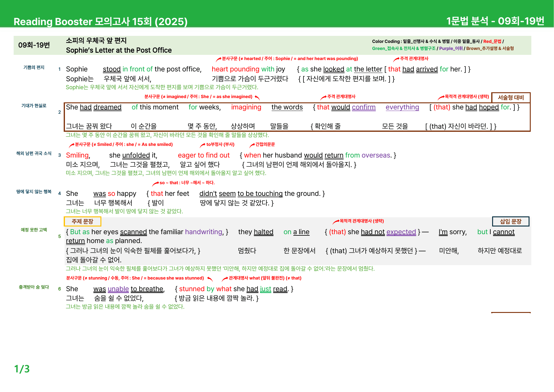 리딩부스터 모의고사 15회 (2025) - 9회 본문분석_preview_undefined