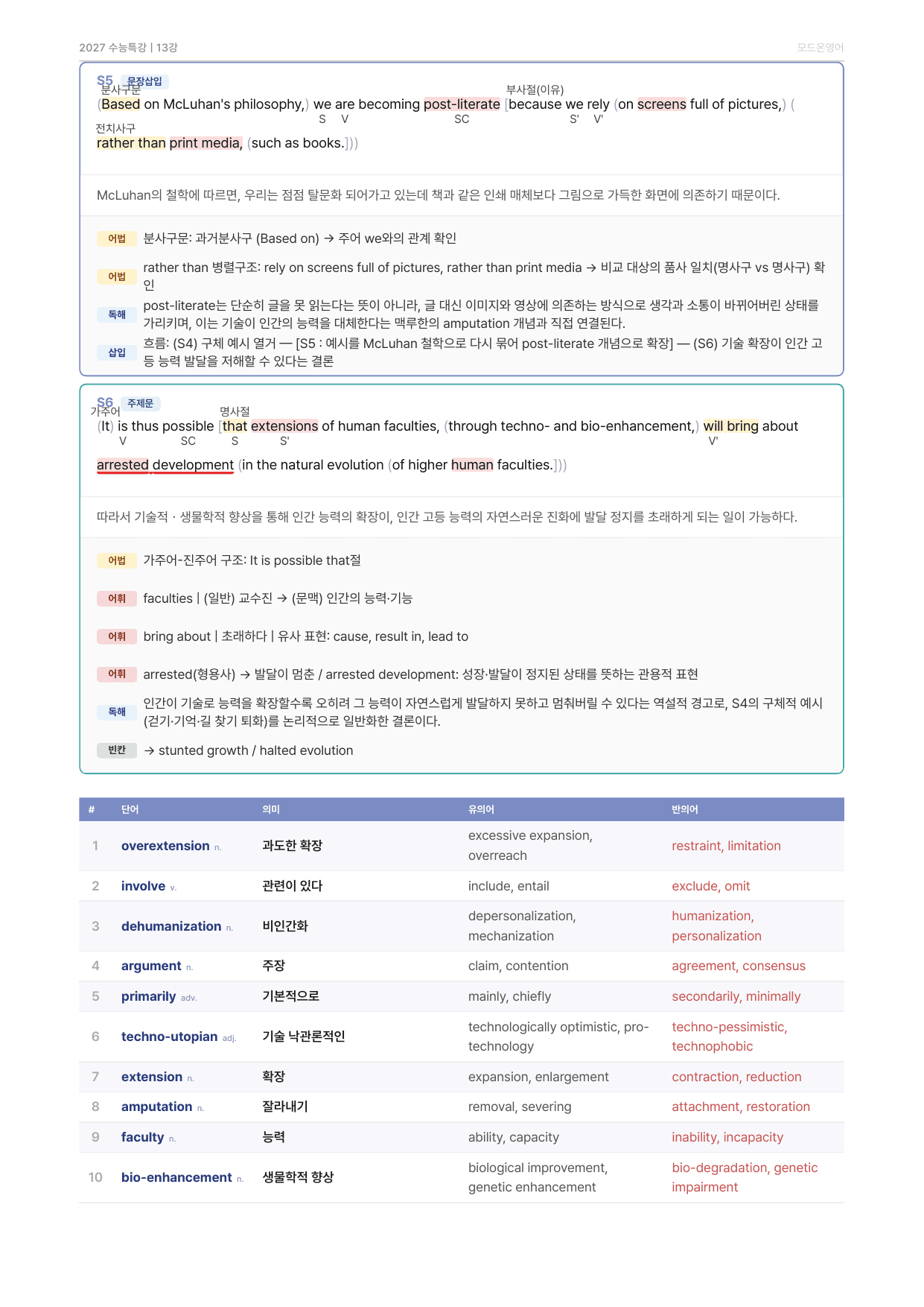 2027 EBS수능특강 지문분석자료 13강_preview_undefined