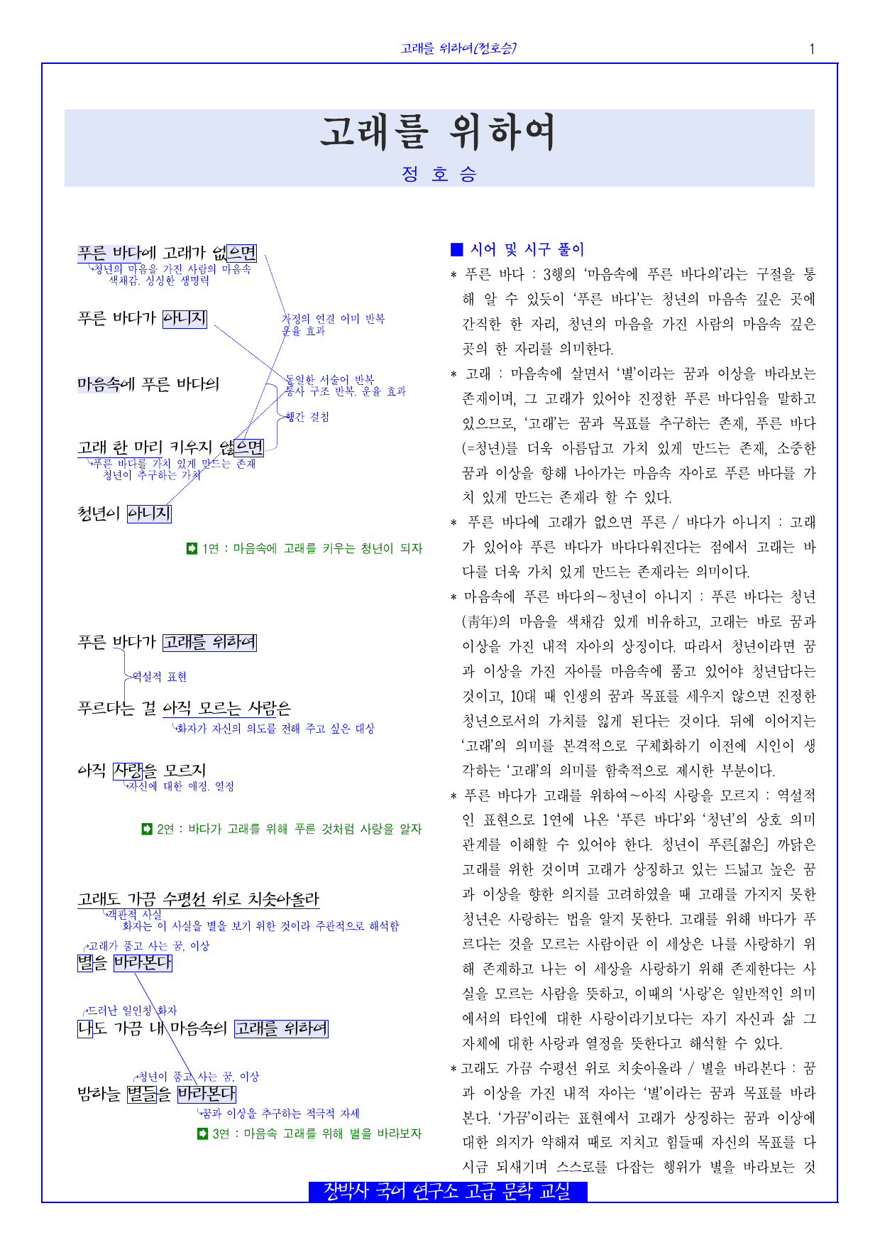 고래를 위하여(정호승) 분석+해설+문제_preview_undefined