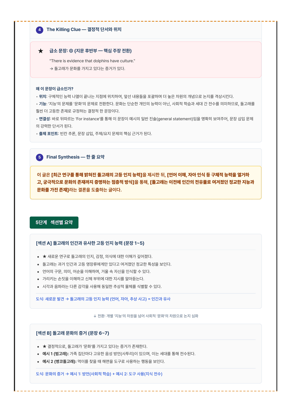 2027 수능특강 영어독해편 5강 분석노트 뽀개기_preview_undefined