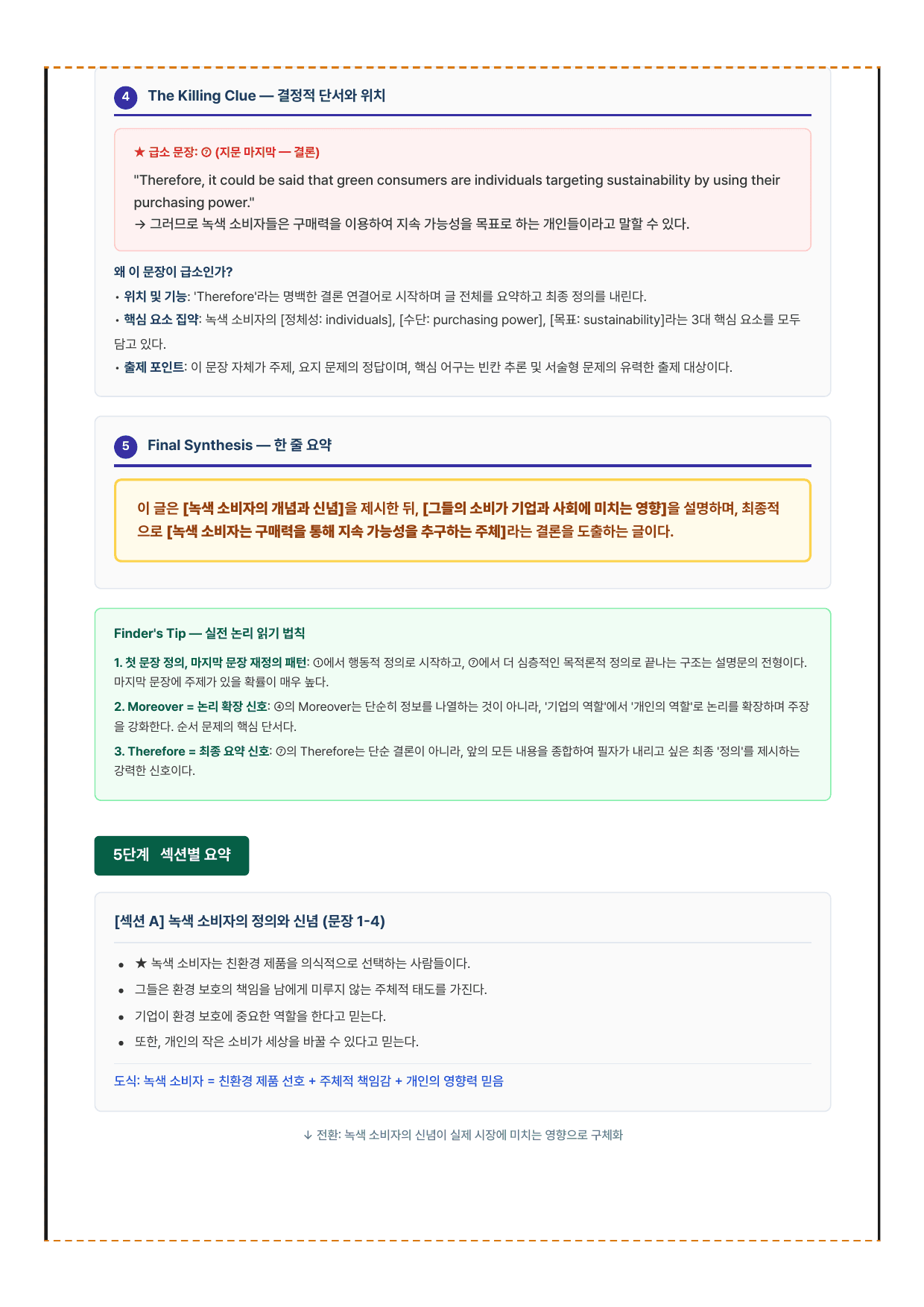 2027 수능특강 영어독해편 7강 분석노트 뽀개기_preview_undefined