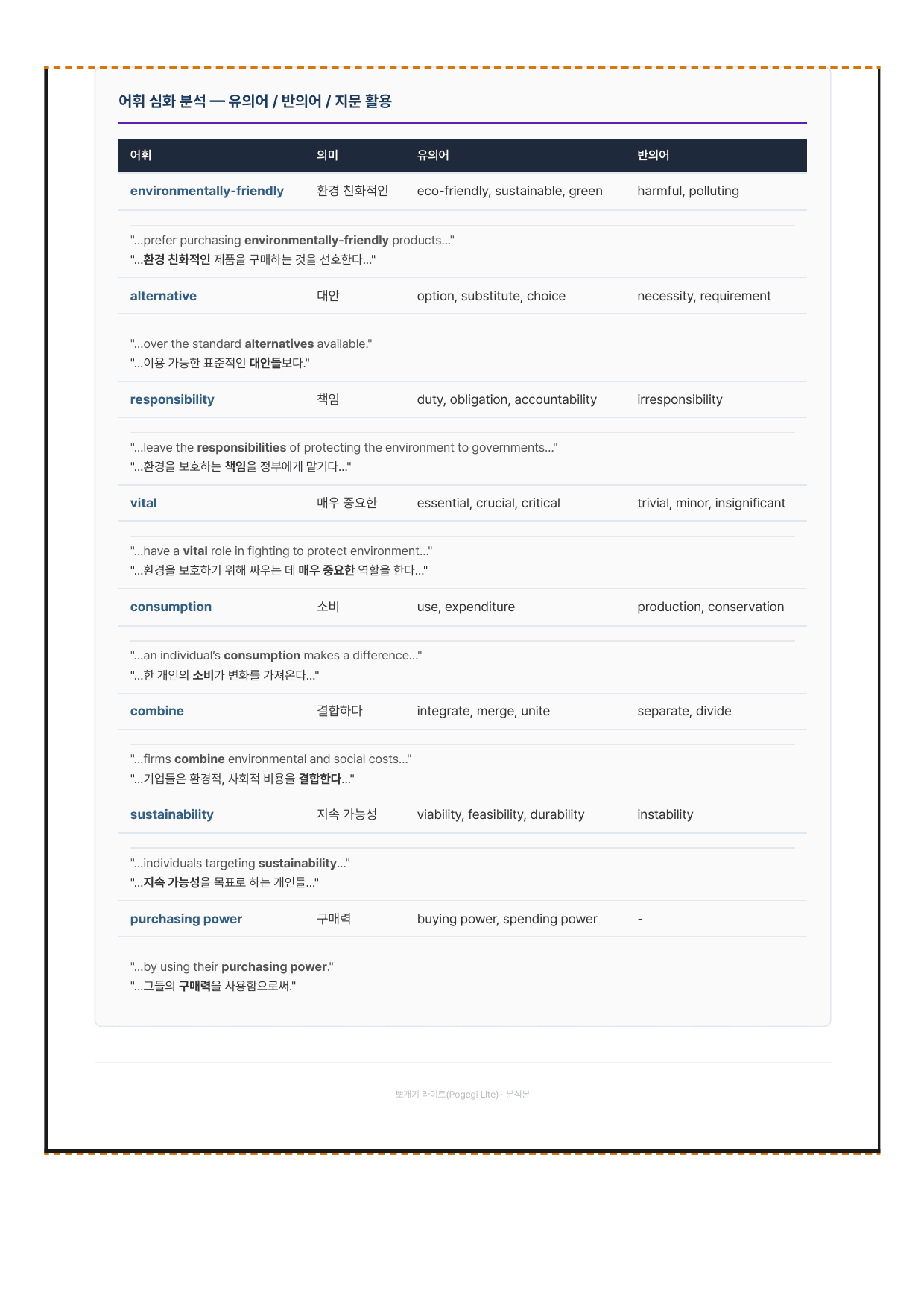 2027 수능특강 영어독해편 7강 분석노트 뽀개기_preview_undefined