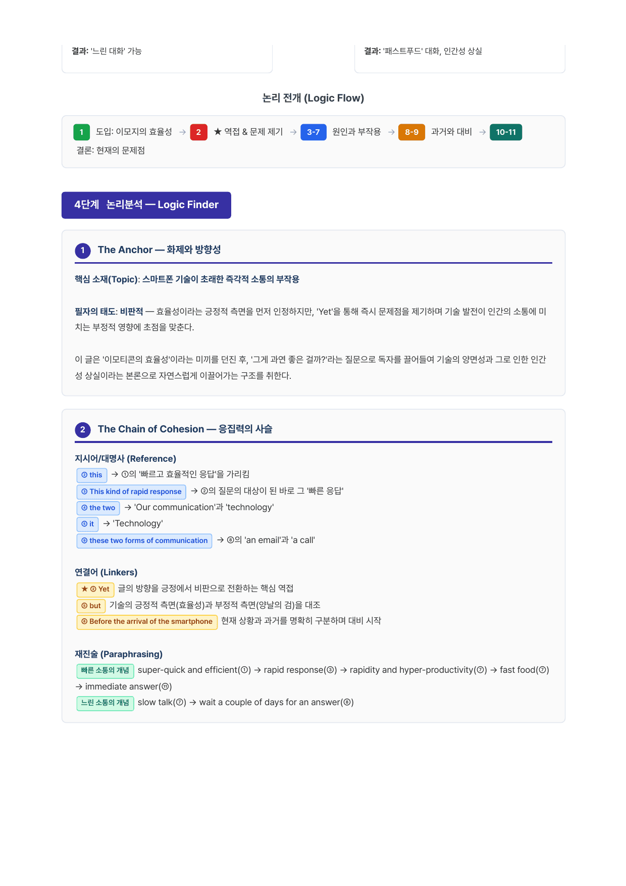 2027 수능특강 영어독해편 8강 분석노트 뽀개기_preview_undefined