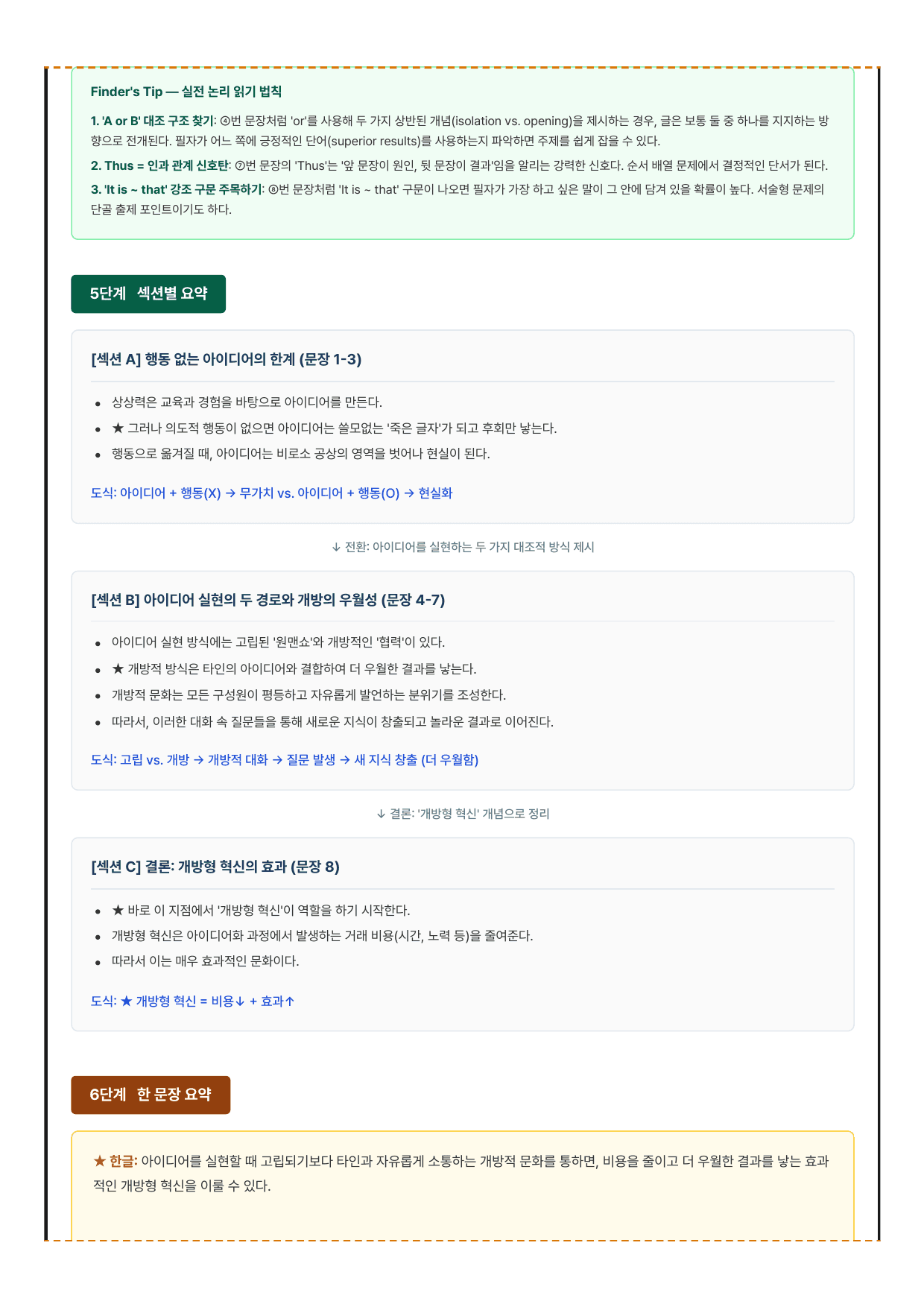 2027 수능특강 영어독해편 9강 분석노트 뽀개기_preview_undefined