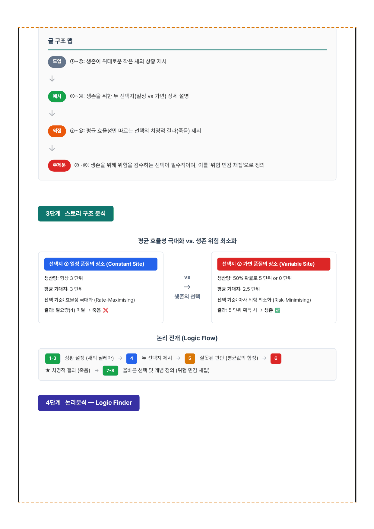 2027 수능특강 영어독해편 10강 분석노트 뽀개기_preview_undefined