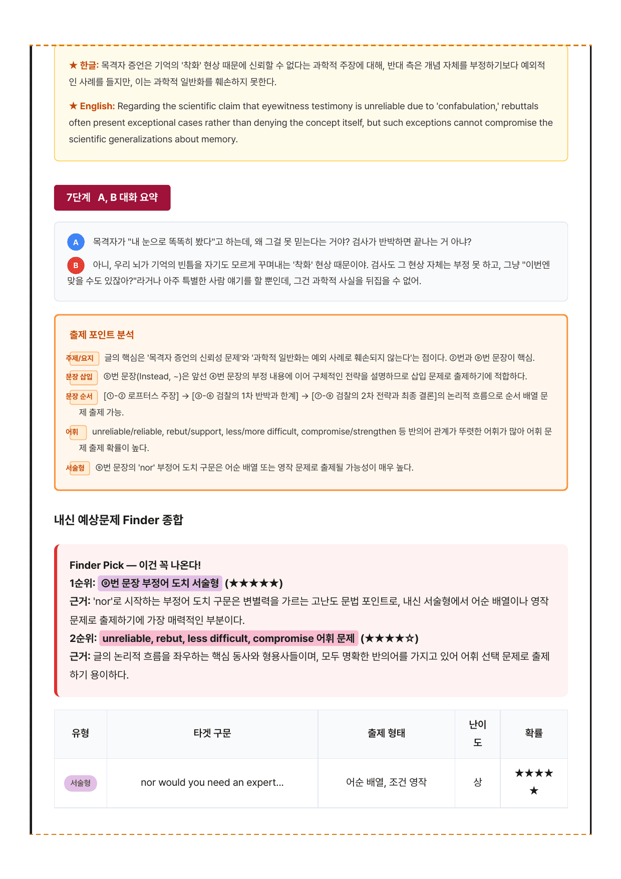 2027 수능특강 영어독해편 10강 분석노트 뽀개기_preview_undefined