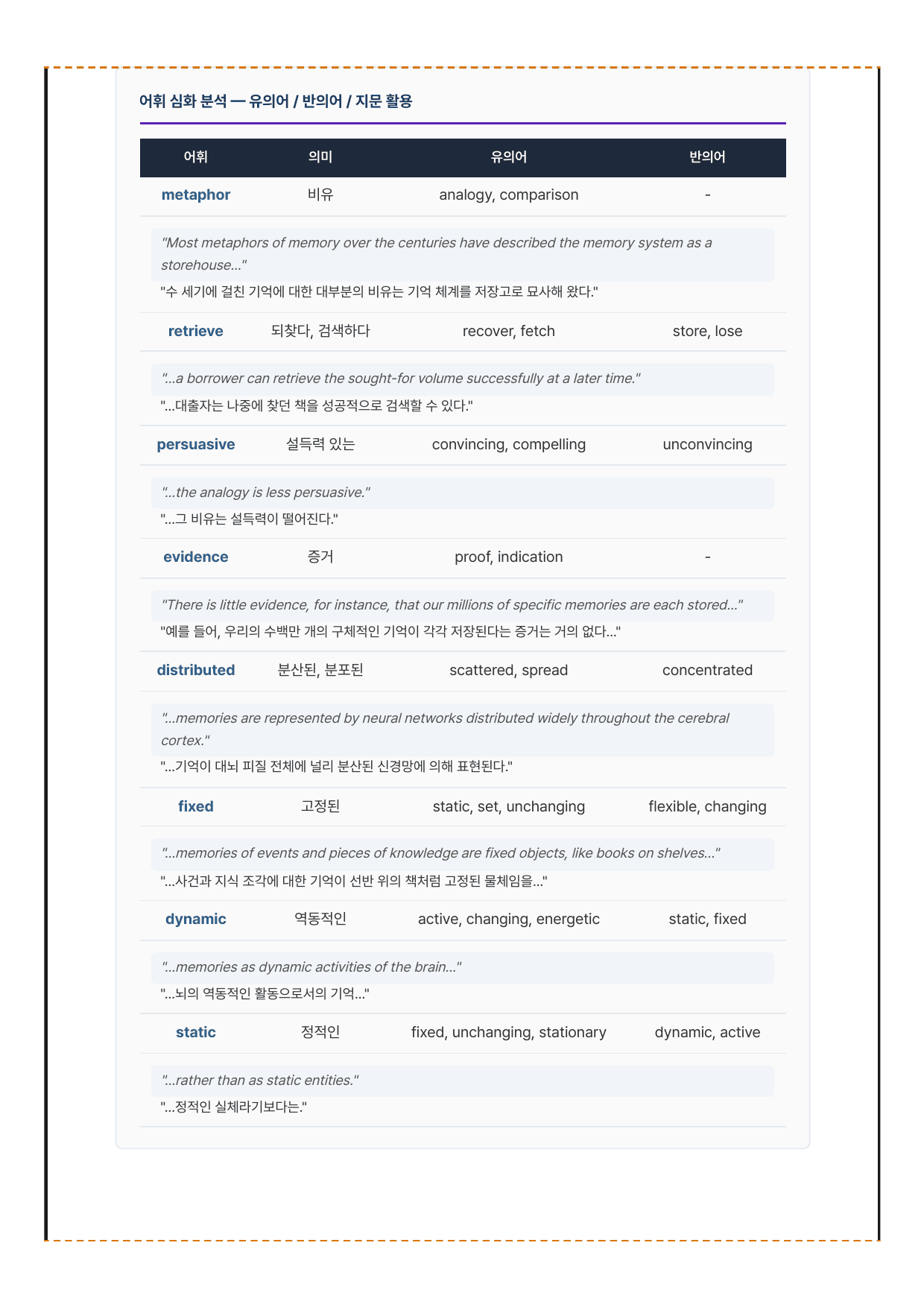 2027 수능특강 영어독해편 10강 분석노트 뽀개기_preview_undefined